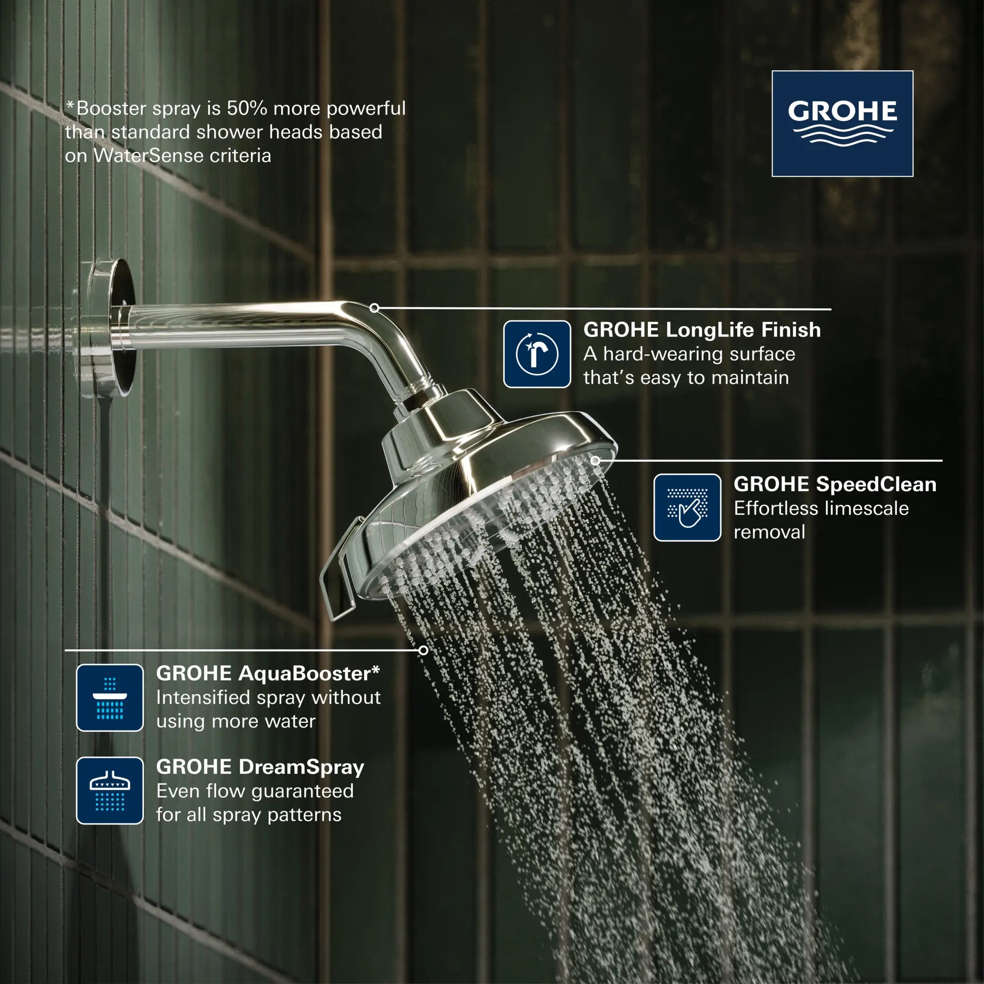 Tempesta 140 with AquaBooster Round Multi Spray Shower Head 1.75 GPM (
