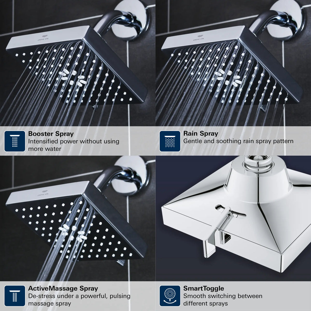 Rainshower Aqua Multi Spray 5 1/2" Square Shower Head with AquaBooster 1.75 GPM (6.6 L/min) // HARD GRAPHITE // 284084_RainshowerAqua_Infographic_111672_0001_APR2026_0_CDNwebp.webp