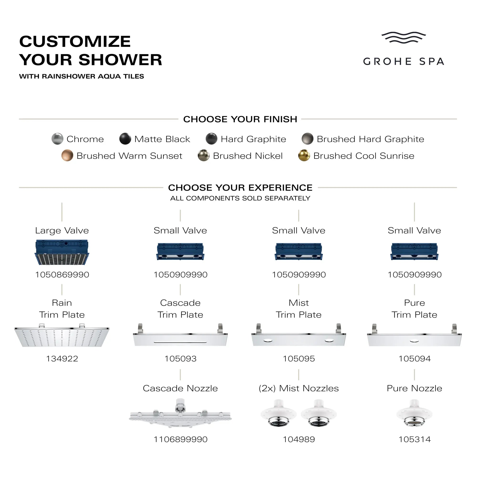 Rainshower Aqua Tiles Mist Trim Plate 0.4 GPM (1.5L/min) // BRUSHED COOL SUNRISE // 284220_Rainshower_AquaTiles_Infographic_Generic_0001_APR2026_1_CDNwebp_3804bf59-85fe-47c4-9f45-79cfb7589539.webp