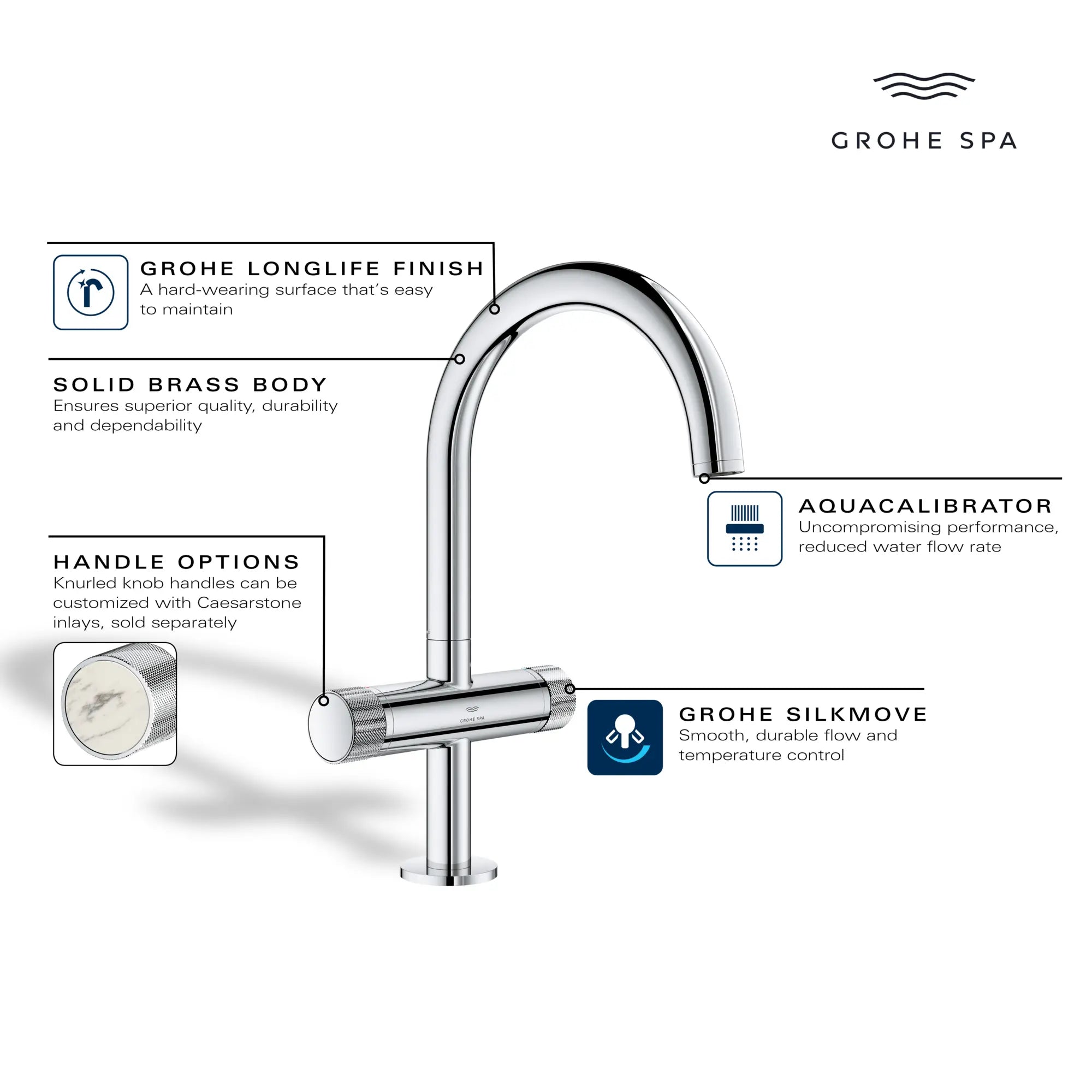 Atrio Private Collection Single Hole 8-Inch Widespread 2-Handle L-Size Bathroom Faucet with Knob Handles, 1.2 GPM (4.5 L/min) // HARD GRAPHITE // 285603_AtrioPC_Infographic_105337_0002_MAY2026_0_CDNwebp.webp