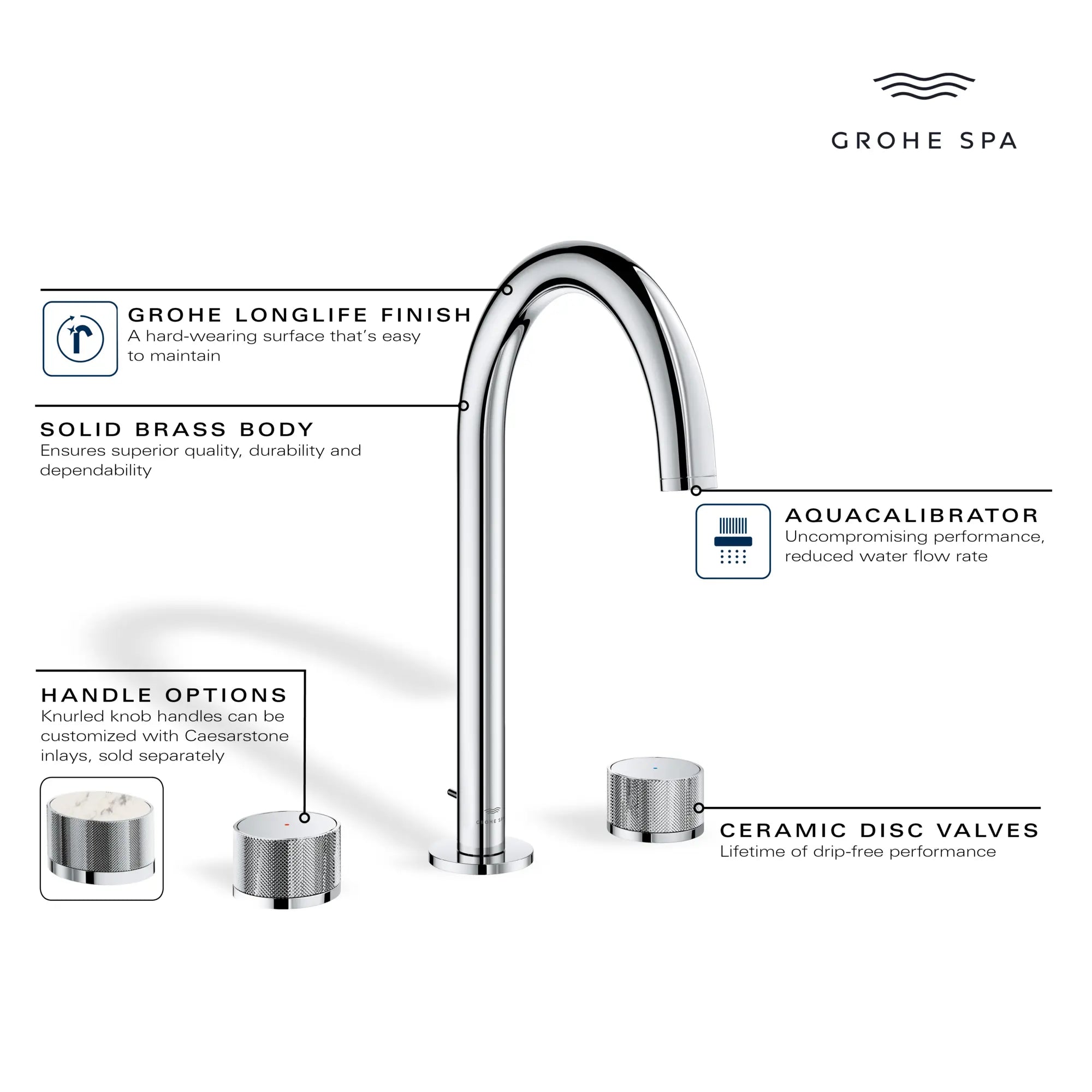 Atrio Private Collection 8-inch Widespread 2-Handle M-Size Bathroom Faucet with Knob Handles, 1.2 GPM (4.5 L/min) // BRUSHED WARM SUNSET // 285609_AtrioPC_Infographic_105339_0002_MAY2026_0_CDNwebp.webp