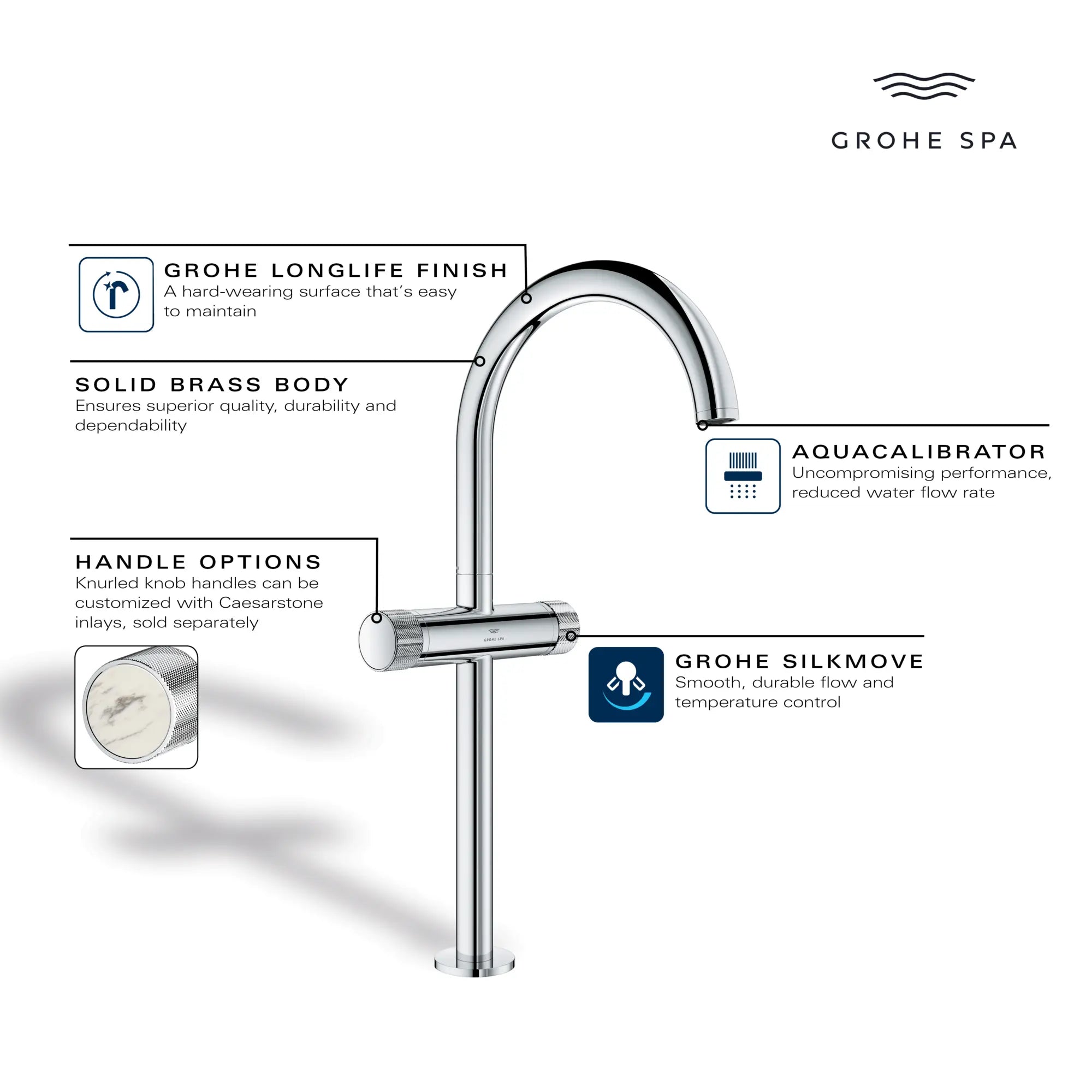 Atrio Private Collection Single Hole Two-Handle Vessel Sink Faucet with Knob Handles, 1.2 GPM (4.5 L/min) // BRUSHED COOL SUNRISE // 285611_AtrioPC_Infographic_105342_0002_MAY2026_0_CDNwebp.webp
