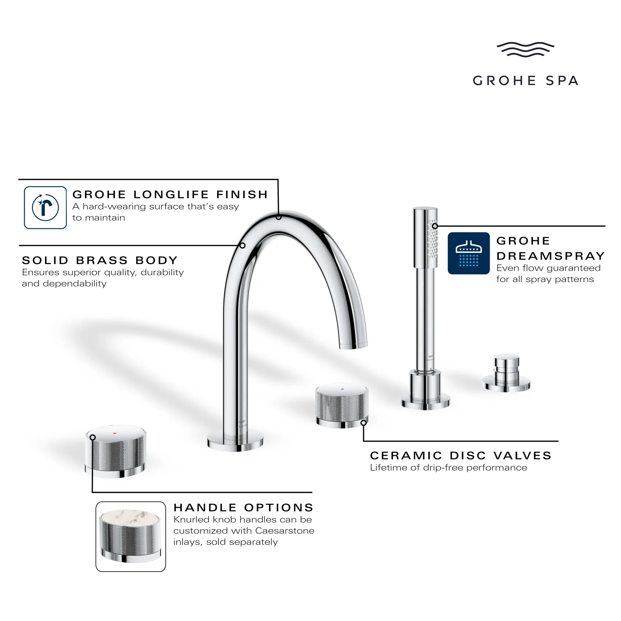Atrio Private Collection 5-Hole 2-Handle Deckmount Tub Filler with Knob Handles with 1.75 GPM Hand Shower // HARD GRAPHITE // 285614_AtrioPC_Infographic_105350_0002_MAY2026_0_CDNwebp.webp