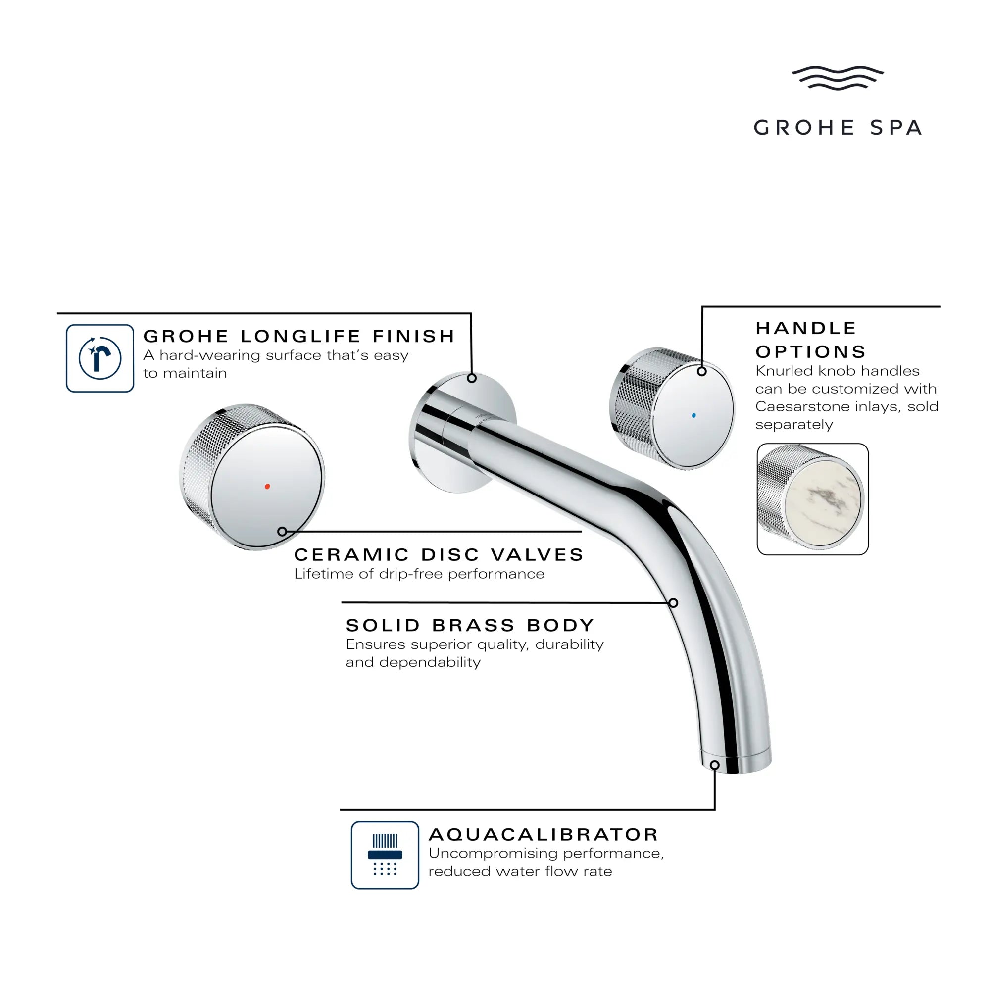 Atrio Private Collection 2-Handle Wall Mount Faucet, Knob Handles, 1.2 GPM (4.5L.min) // BRUSHED WARM SUNSET // 285615_AtrioPC_Infographic_105364_0002_MAY2026_0_CDNwebp.webp