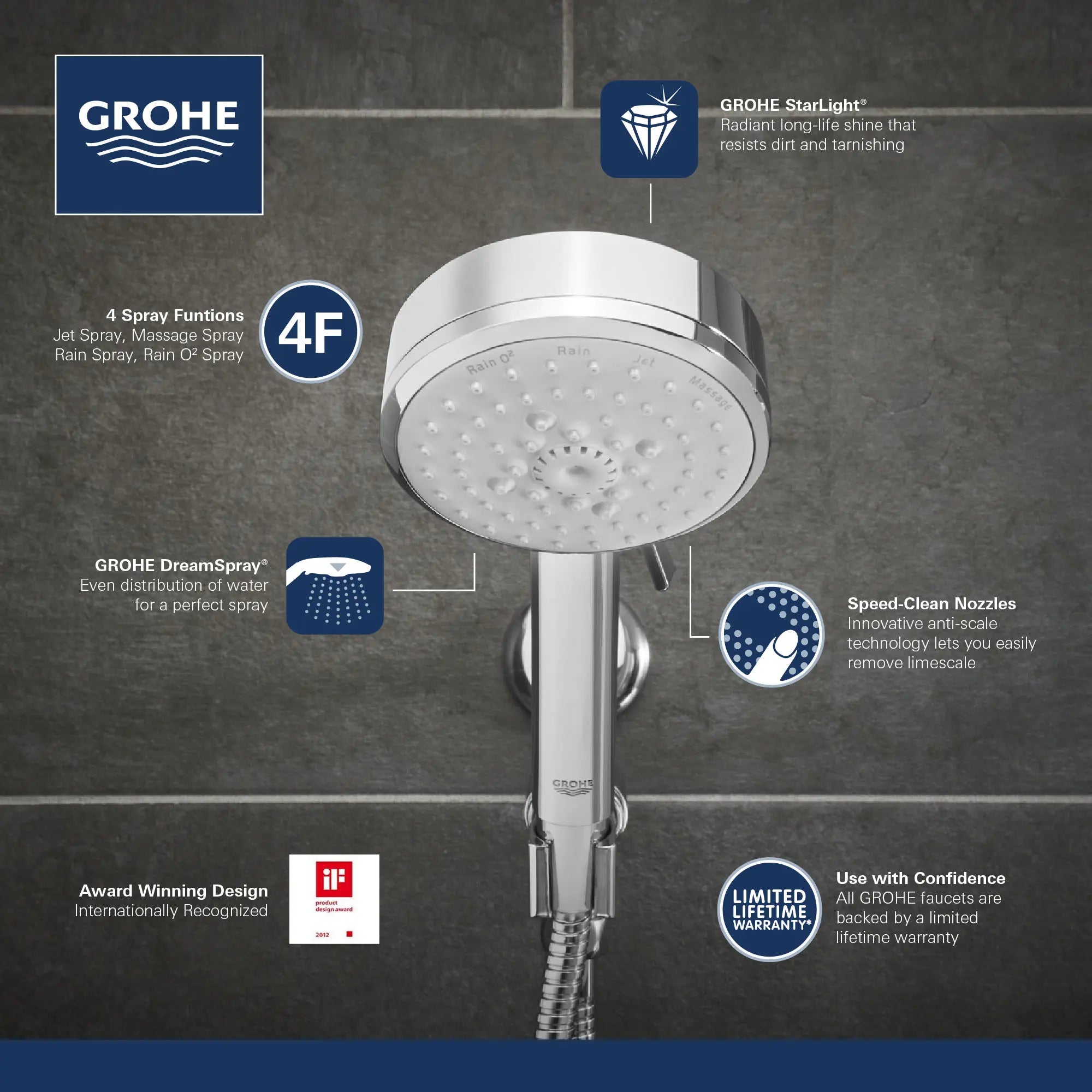Hand Shower - 4 Sprays, 1.75 gpm // GROHE STARLIGHT CHROME // 43274_Vitalio_Comfort_HandShower_26519000_Infographic_01_0_CDNwebp.webp