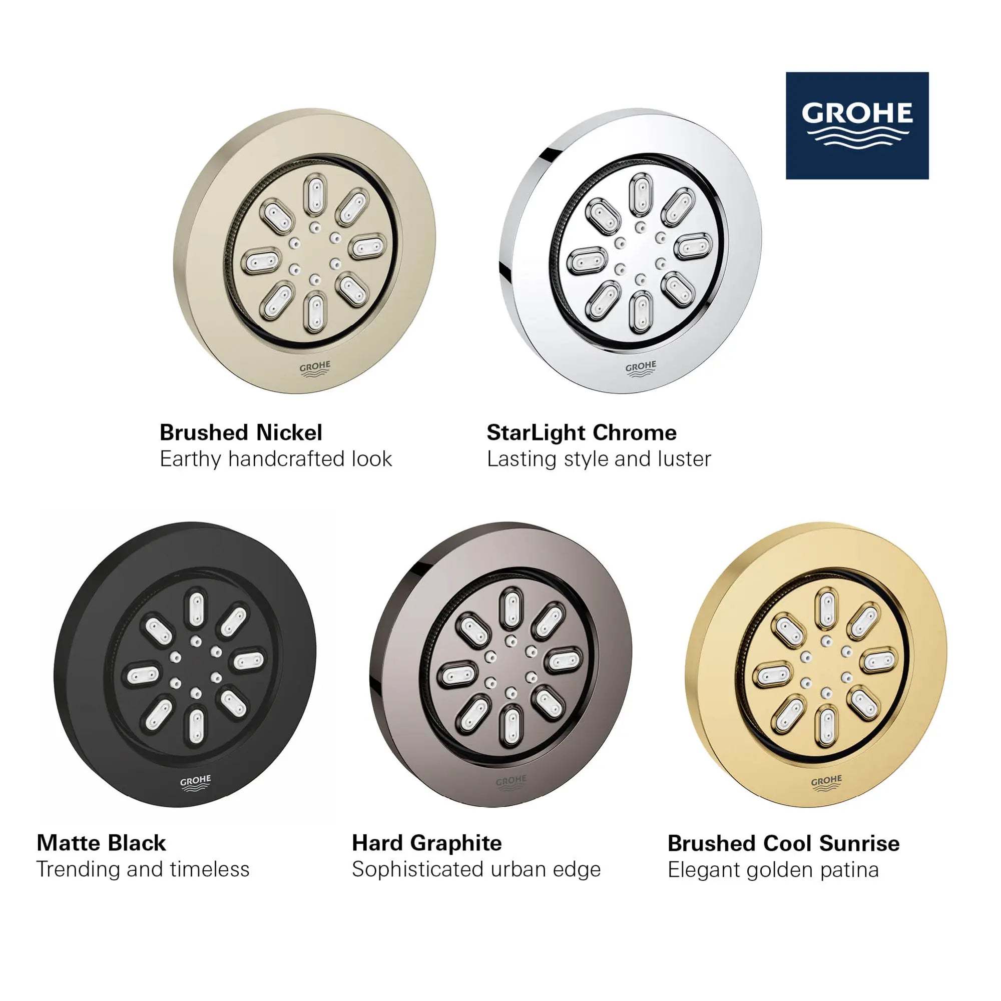 Body Spray - 2 Sprays, 0.9gpm // GROHE STARLIGHT CHROME // 68438_GROHE_Matte_Black_Launch_FINISH_26744_0_RSH_Aqua_Body_Sprays_Info_1_0_CDNwebp.webp