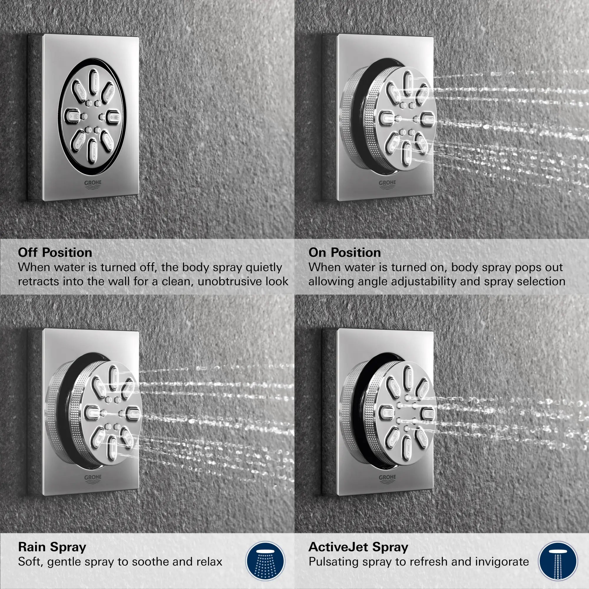 Body Spray - 2 Sprays, 0.9gpm // GROHE STARLIGHT CHROME // 68445_GROHE_Rainshower_Aqua_Body_Sprays_Square_26745_0_Infographics_3_0_CDNwebp.webp