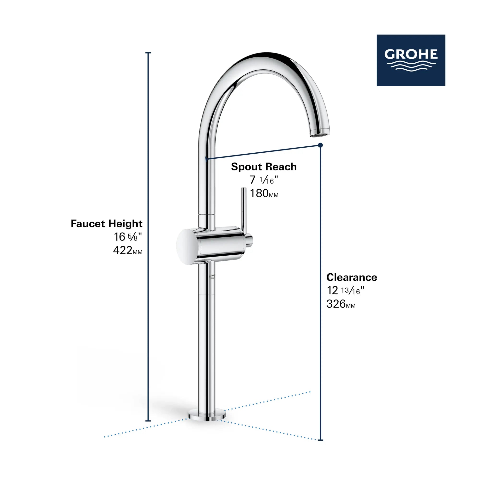 Single Hole Single-Handle Deck Mount Vessel Sink Faucet 1.2 GPM // GROHE STARLIGHT CHROME // 68451_GROHE_Atrio_Bath_1-Hole_Faucet_23834_3_Infographics_2_0_CDNwebp.webp