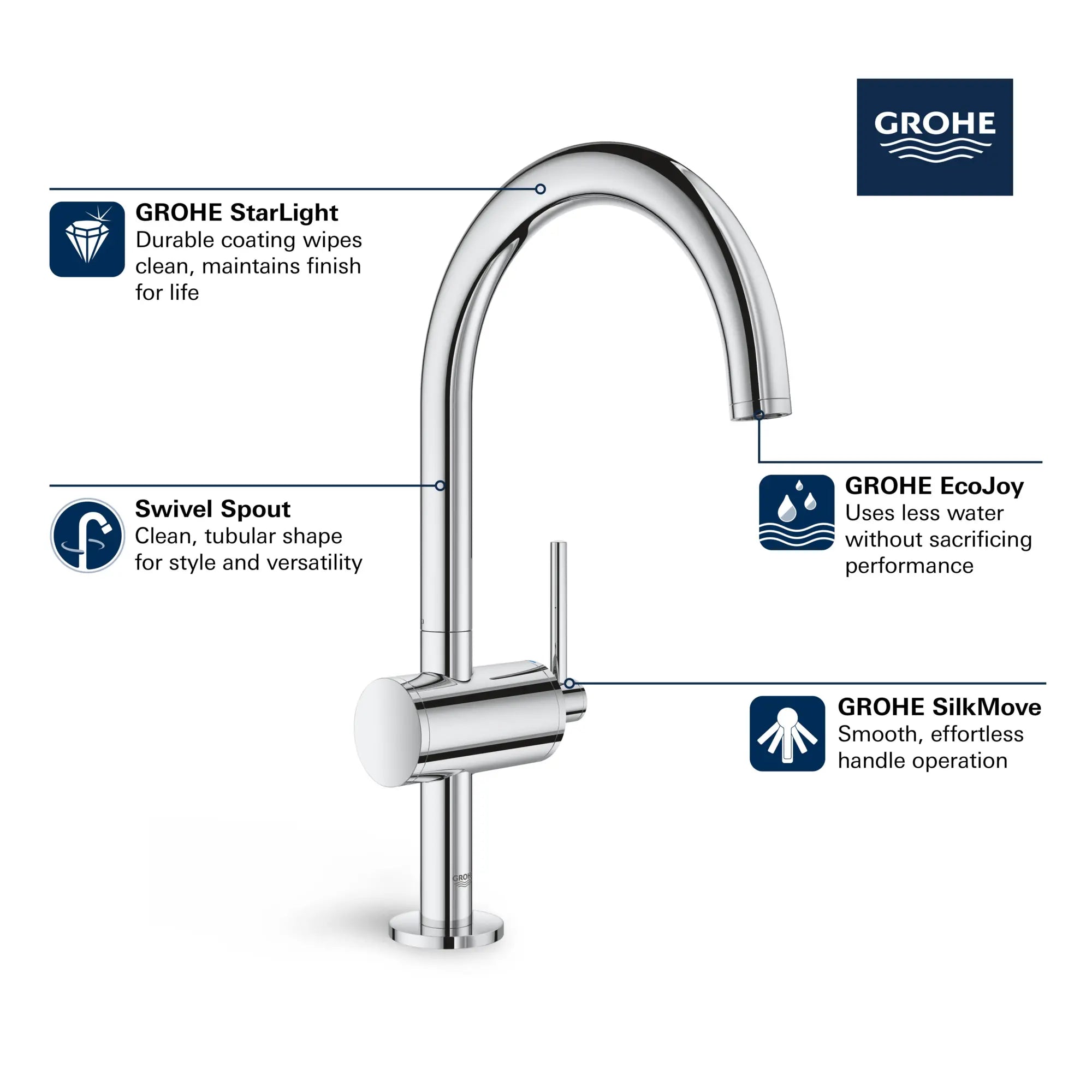 Single Hole Single-Handle L-Size Bathroom Faucet 1.2 GPM // GROHE STARLIGHT CHROME // 68452_GROHE_Atrio_Bath_1-Hole_Faucet_L-Size_23828_3_Infographics_1_0_CDNwebp.webp