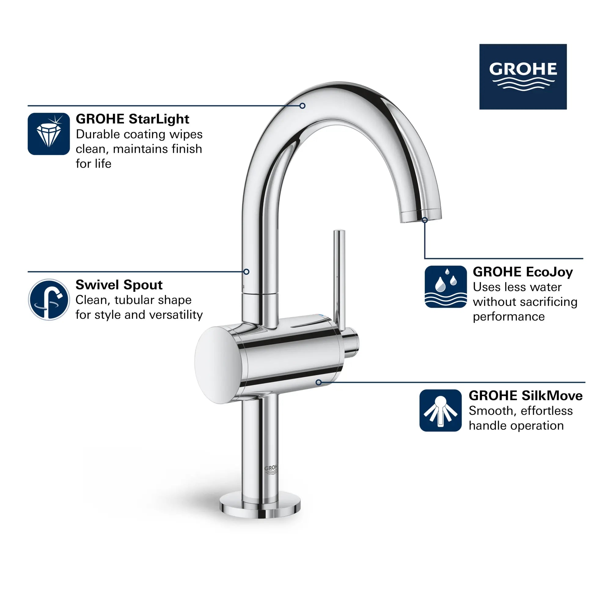 Single Hole Single-Handle M-Size Bathroom Faucet 1.2 GPM // GROHE STARLIGHT CHROME // 68454_GROHE_Atrio_Bath_1-Hole_Faucet_M-Size_23831_3_Infographics_1_0_CDNwebp.webp
