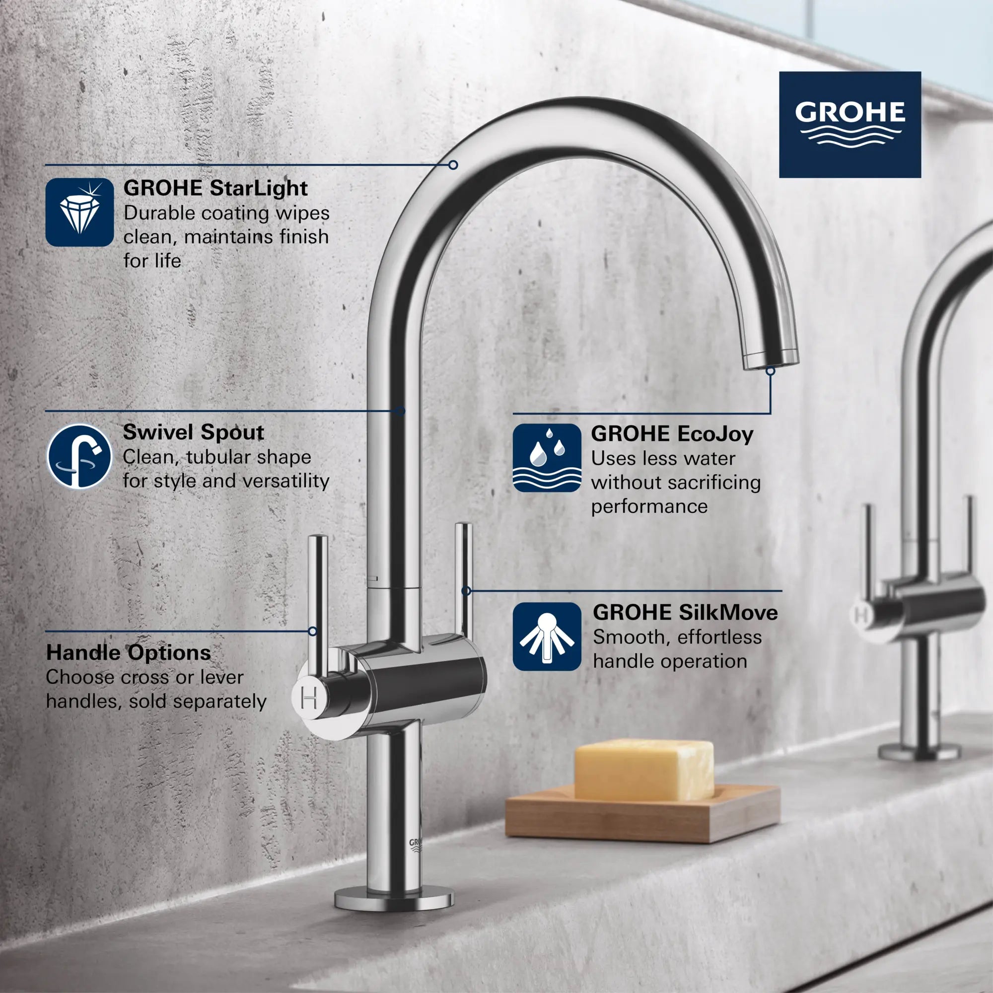 Single Hole Two-Handle L-Size Bathroom Faucet 1.2 GPM // GROHE STARLIGHT CHROME // 68455_GROHE_Atrio_Bath_2-Handle_Faucet_21027_3_Infographics_1_0_CDNwebp.webp