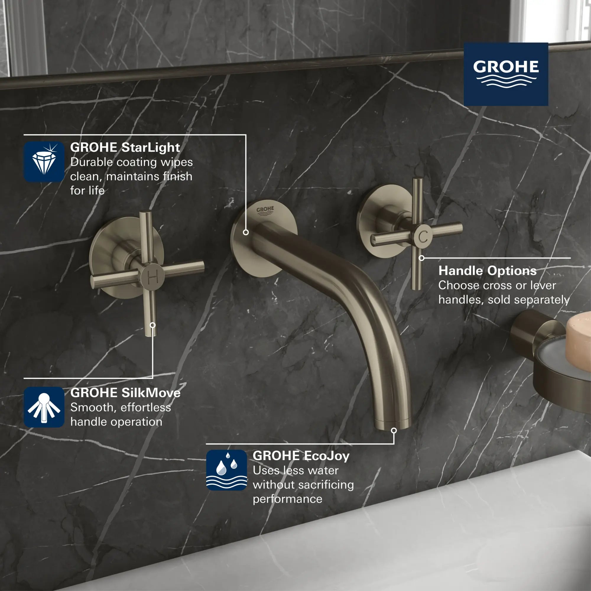 2-Handle Wall-Mount Faucet 1.2 GPM // GROHE STARLIGHT CHROME // 68483_GROHE_Atrio_Bath_Widespread_Faucet_20173_3_Infographics_1_0_CDNwebp.webp
