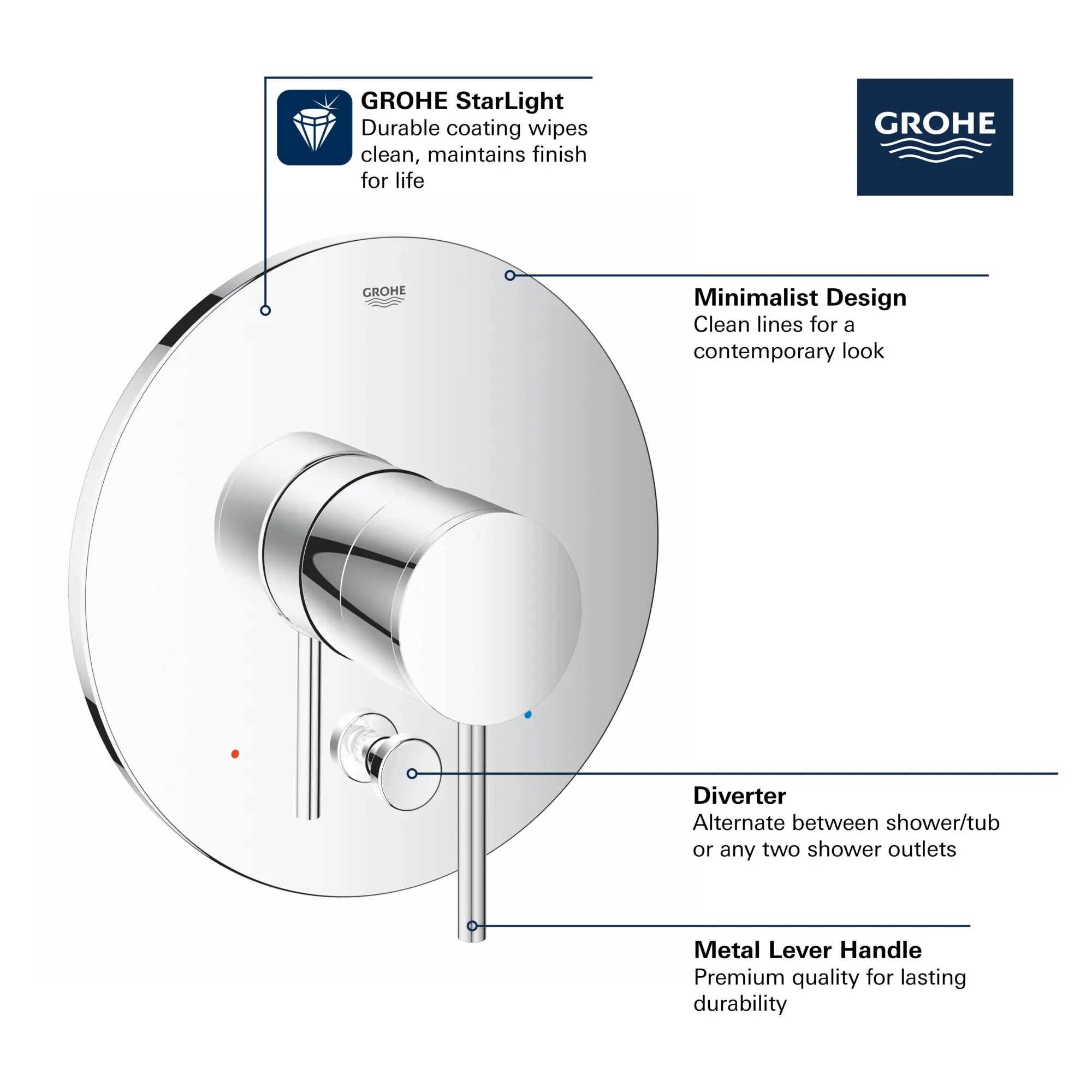 Pressure Balance Valve Trim with Diverter // GROHE STARLIGHT CHROME // 68491_GROHE_Atrio_Trims_19867_3_Infographics_1_CDNwebp.webp