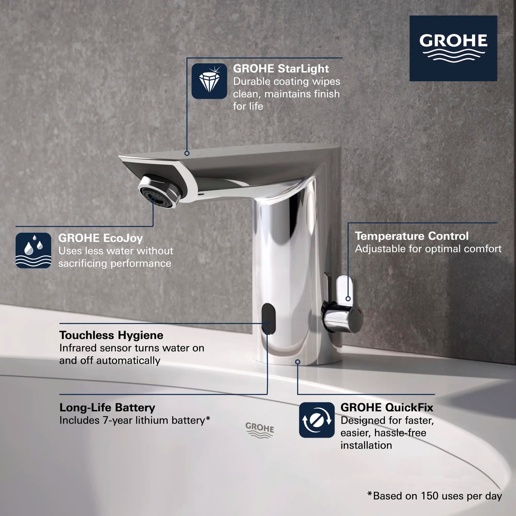 E Touchless Electronic Faucet with Temperature Control Lever, Battery-Powered // GROHE STARLIGHT CHROME // 68507_GROHE_BauCosmo_Bath_Faucet_Infographic_36467000_1_0_CDNwebp.webp