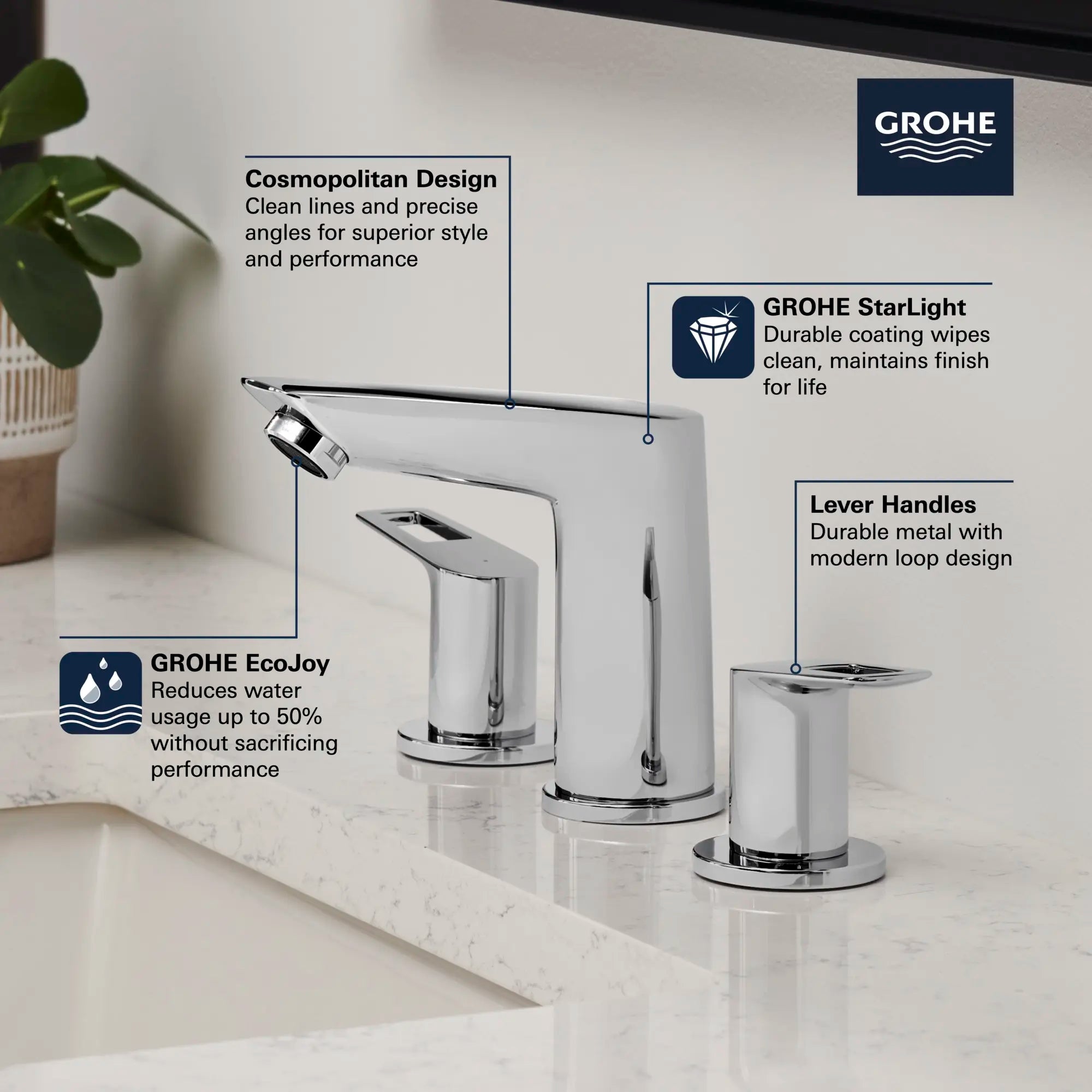 8-Inch Widespread 2-Handle M-Size Bathroom Faucet, 1.2 GPM (4.5 L/min) // GROHE STARLIGHT CHROME // 68518_GROHE_BauLoop_Bath_Faucet_20225001_Infographics_1_0_CDNwebp.webp