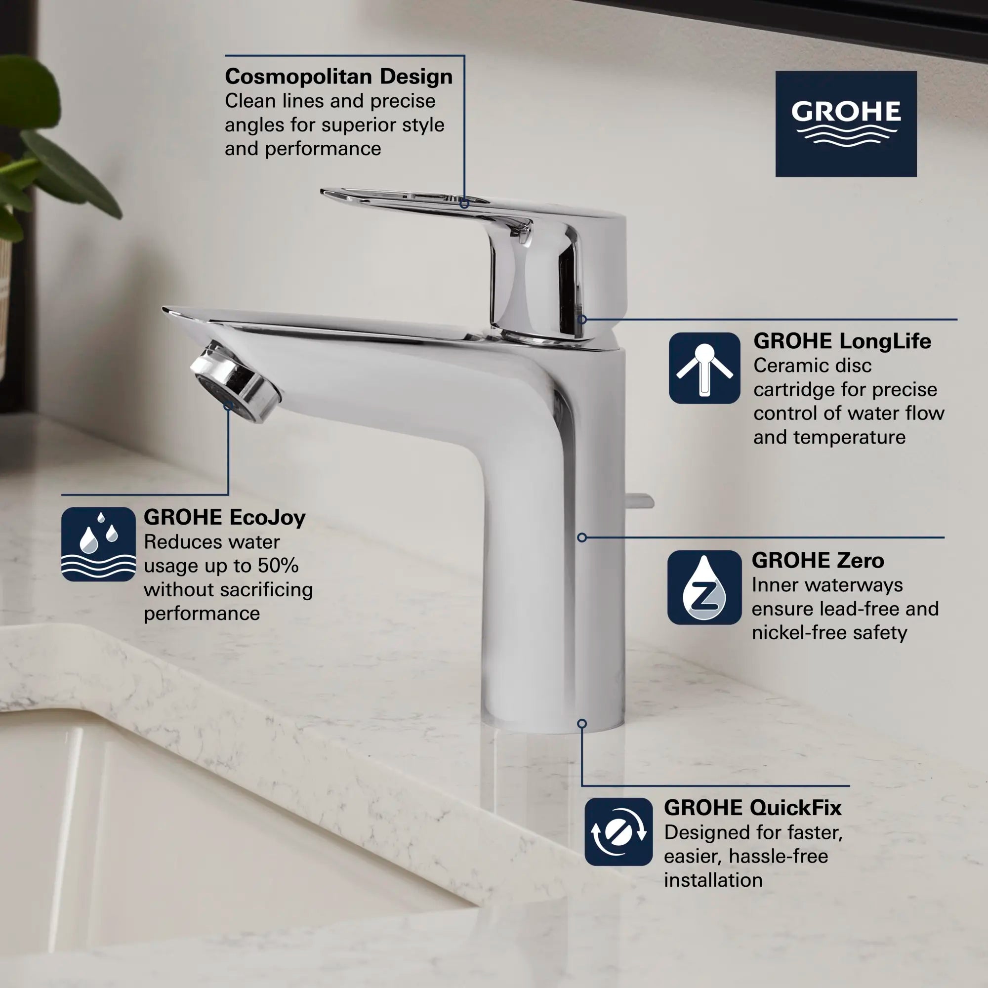 Single Hole Single-Handle M-Size Bathroom Faucet, 1.2 GPM (4.5 L/min) // GROHE STARLIGHT CHROME // 68521_GROHE_BauLoop_Bath_Faucet_23963001_Infographics_1_0_CDNwebp.webp