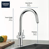 [31251002] GROHE Blue Single-Handle Pull Down Kitchen Faucet Single Spray 1.75 GPM (6.6 L/min) with Chilled & Sparkling Water - GROHE StarLight Chrome