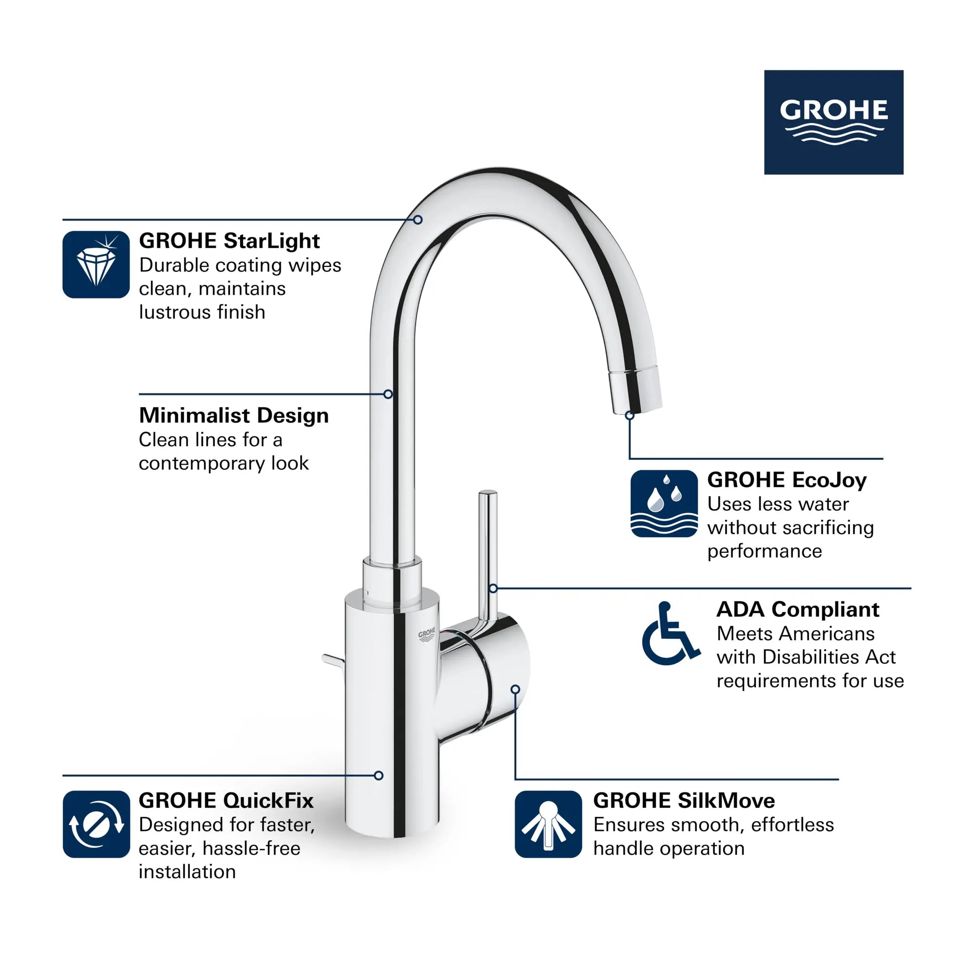 Single Hole Single-Handle L-Size Bathroom Faucet, 1.2 GPM (4.5 L/min) // GROHE STARLIGHT CHROME // 68534_GROHE_Concetto_Bath_1-Handle_L-Size_Faucet_32138_2_Infographics_1_0_CDNwebp.webp