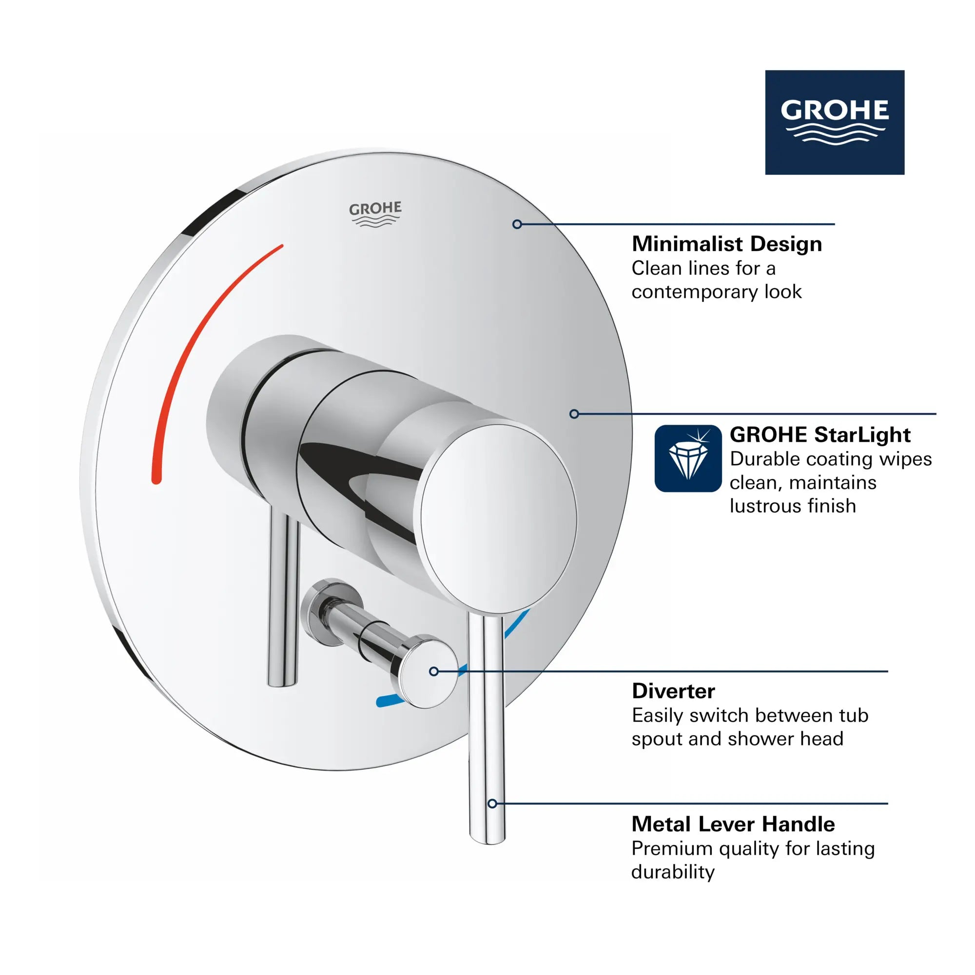Pressure Balance Valve Trim with Diverter // GROHE STARLIGHT CHROME // 68557_GROHE_Concetto_Bath_PBV_Trims_29102_1_Infographics_1_0_CDNwebp.webp
