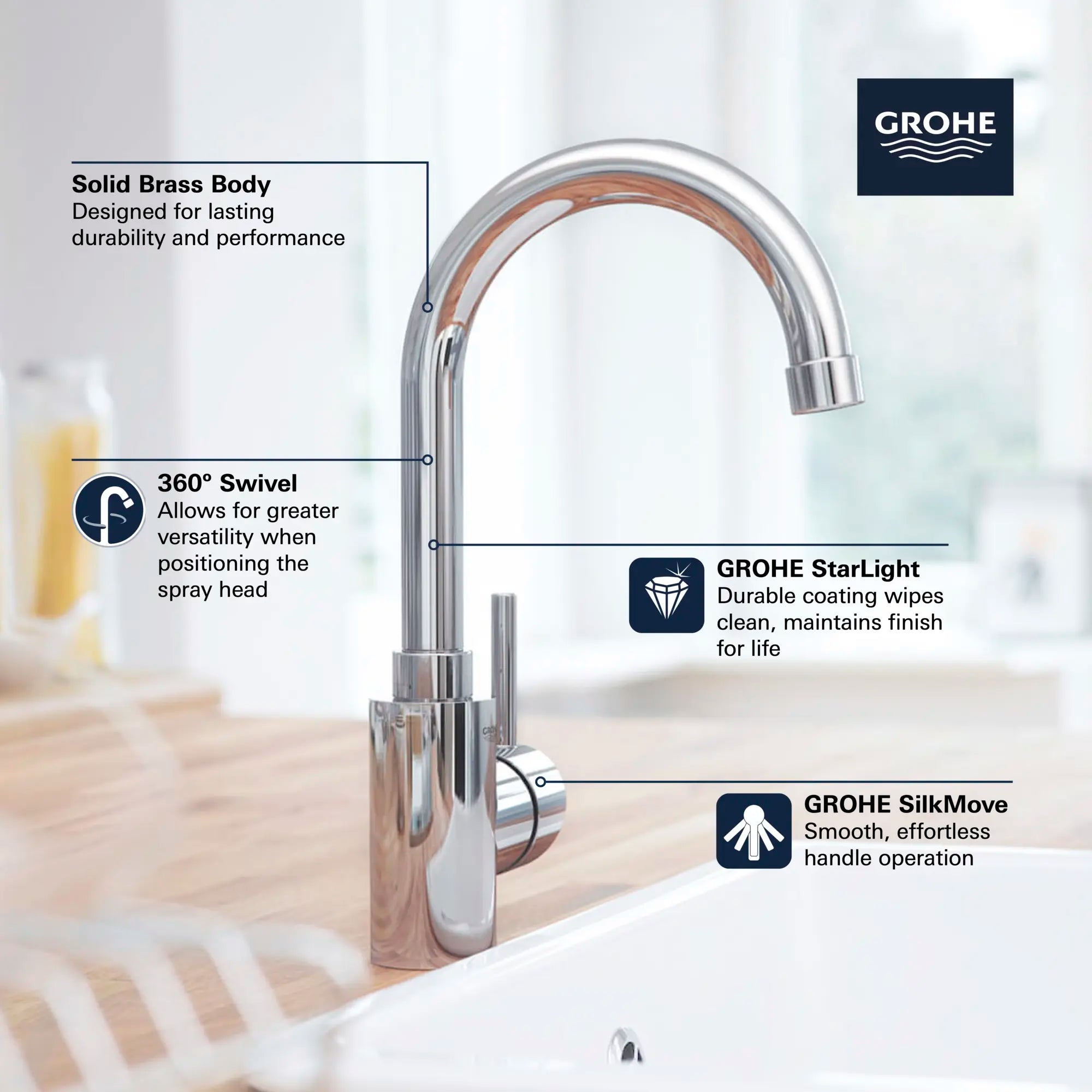Single-Handle Bar Faucet 5.7 L/min (1.5 gpm) // GROHE STARLIGHT CHROME // 68599_GROHE_Concetto_Kitchen_Faucet_31518_0_Infographics_1_0_CDNwebp.webp