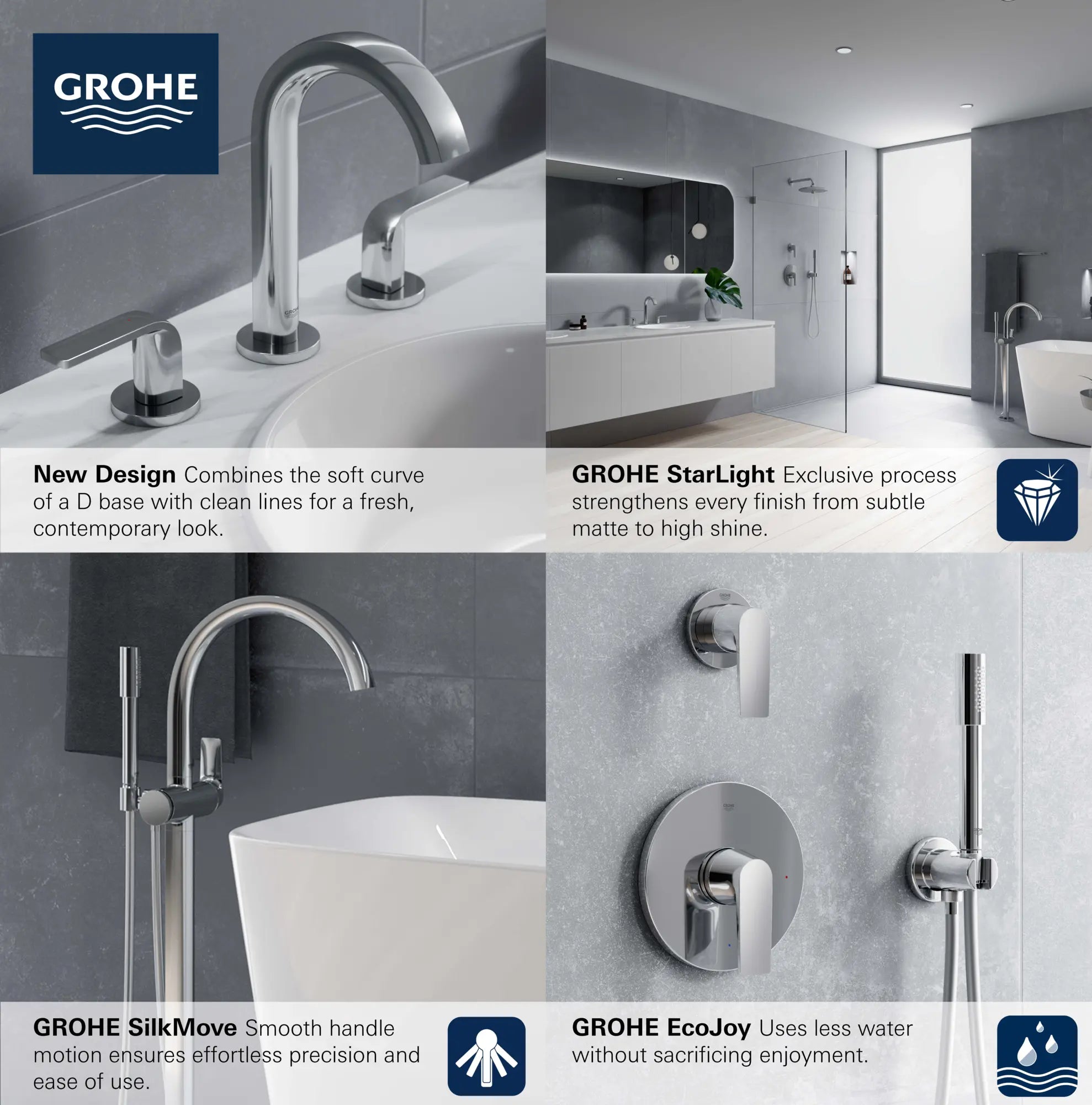 8-inch Widespread 2-Handle M-Size Bathroom Faucet, 1.2 GPM (4.5 L/min) // GROHE STARLIGHT CHROME // 68610_GROHE_Info_Defined_Quadrant_F_0_CDNwebp.webp