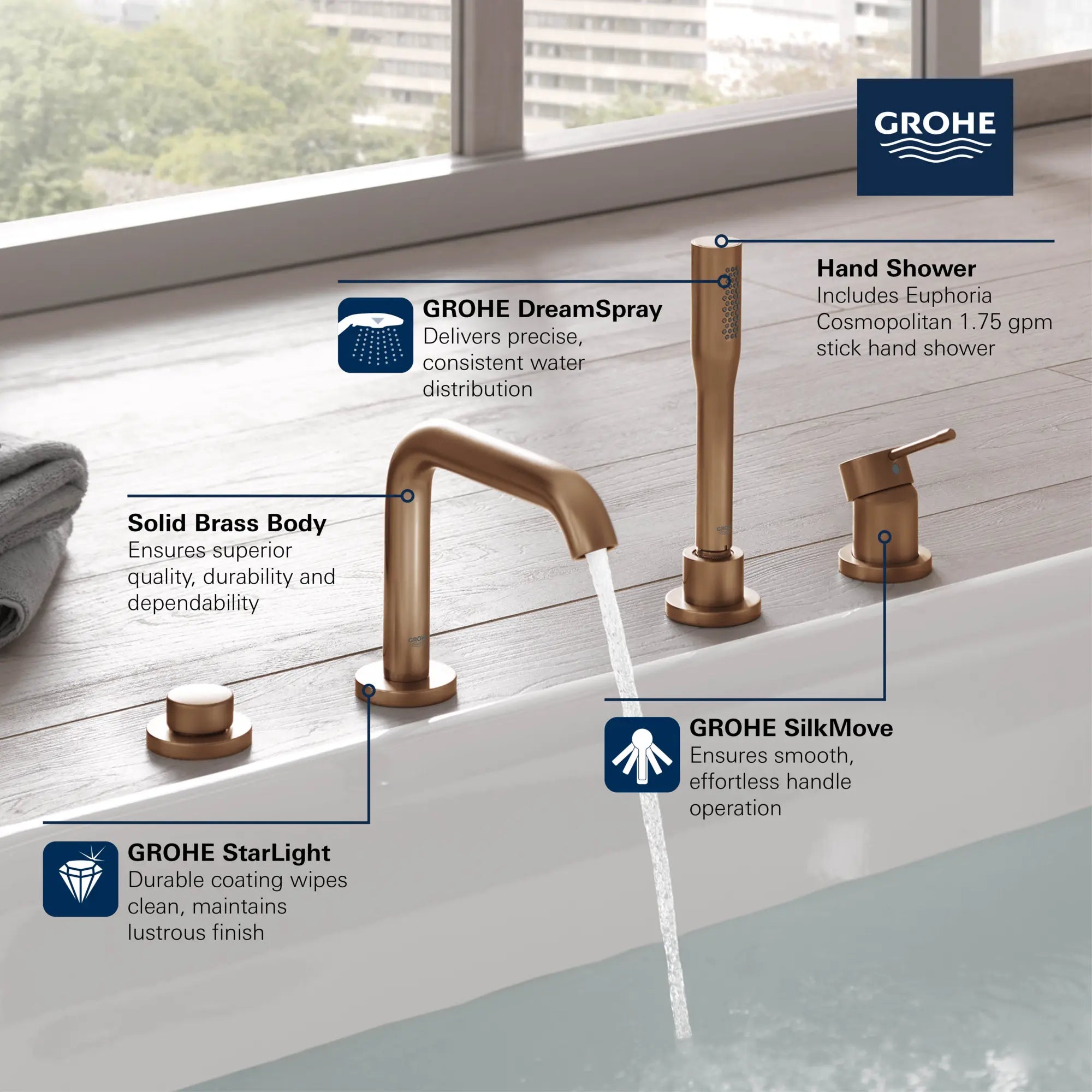 4-Hole Single-Handle Deck Mount Roman Tub Faucet with 1.75 GPM (6.6 L/min) Hand Shower // GROHE STARLIGHT CHROME // 68657_GROHE_Essence_Bath_Showers_19578_A_Info_1_0_CDNwebp.webp