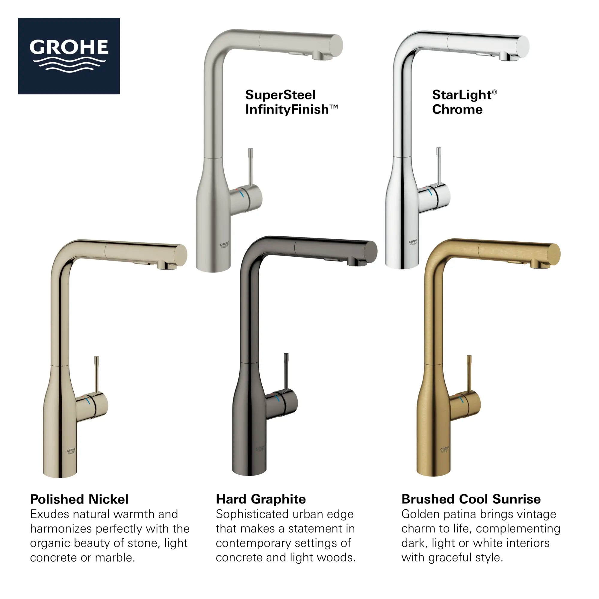 Essence Single-Handle Pull-Out Kitchen Faucet Dual Spray 1.75 GPM (6.6 L/min) // GROHE STARLIGHT CHROME // 68712_GROHE_Infographics_EssenceNew_Kitchen_30271_F3_0_CDNwebp.webp