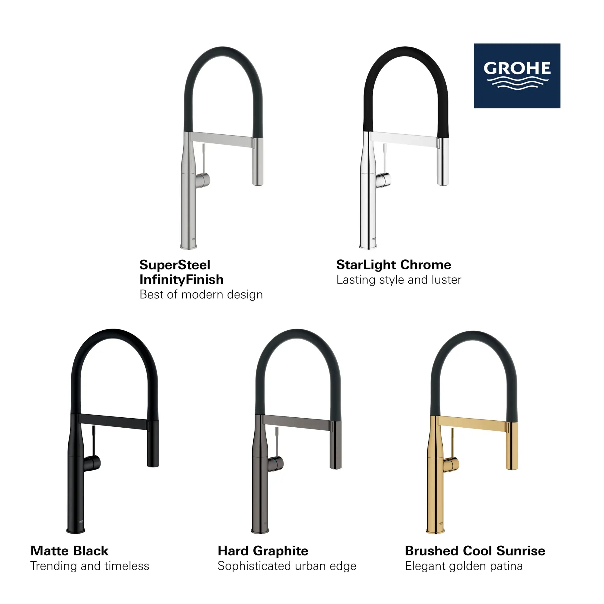 Essence Single-Handle Semi-Pro Dual Spray Kitchen Faucet 1.75 GPM (6.6 L/min) // GROHE STARLIGHT CHROME // 68720_GROHE_Infographics_30295_0_EssenceSemi-Pro_Kitchen_3_0_CDNwebp.webp