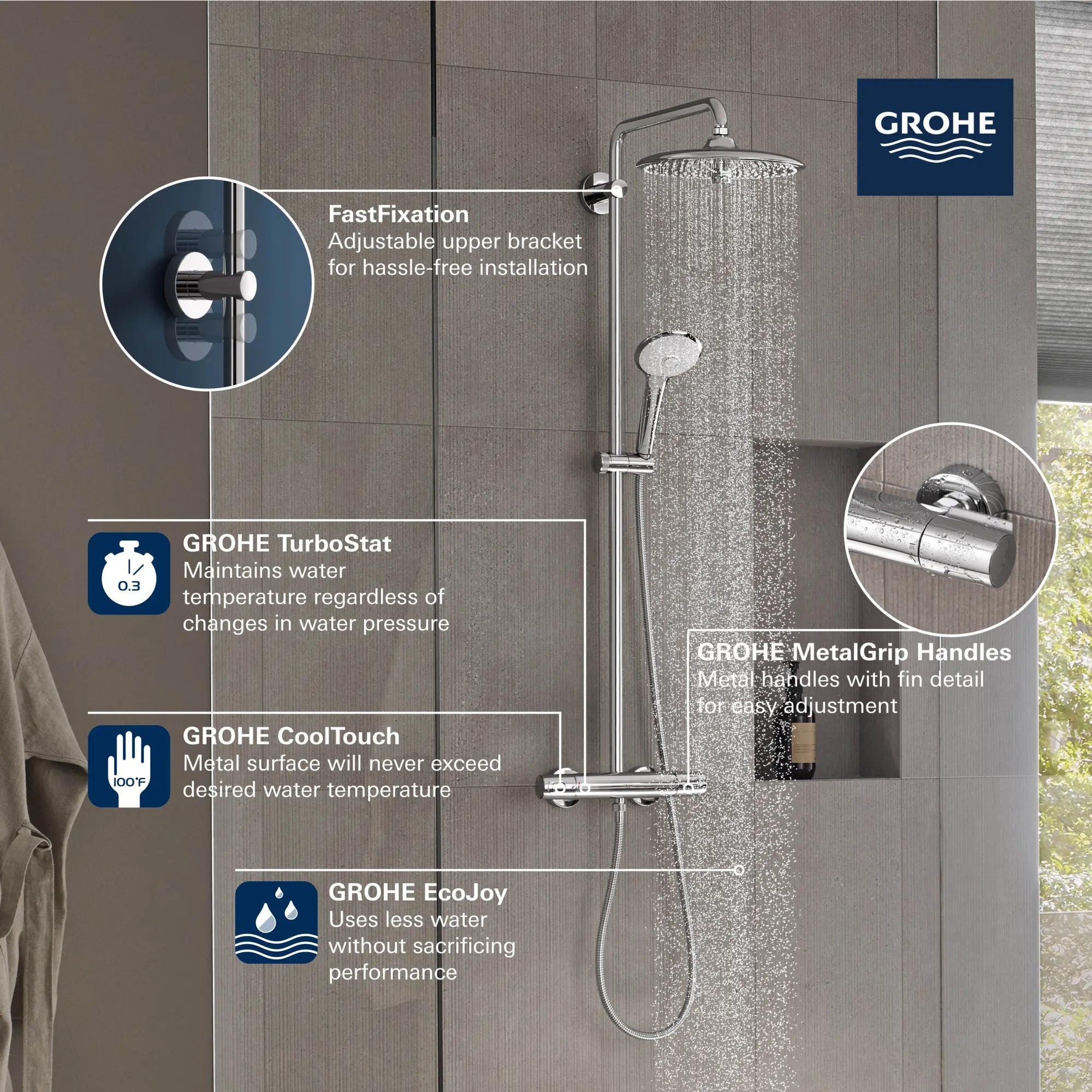 260 CoolTouch Thermostatic Shower System, 1.75 gpm (6.6 L/min) // GROHE STARLIGHT CHROME // 68737_GROHE_Euphoria_Shower_26128_2_Infographics_1_0_CDNwebp.webp