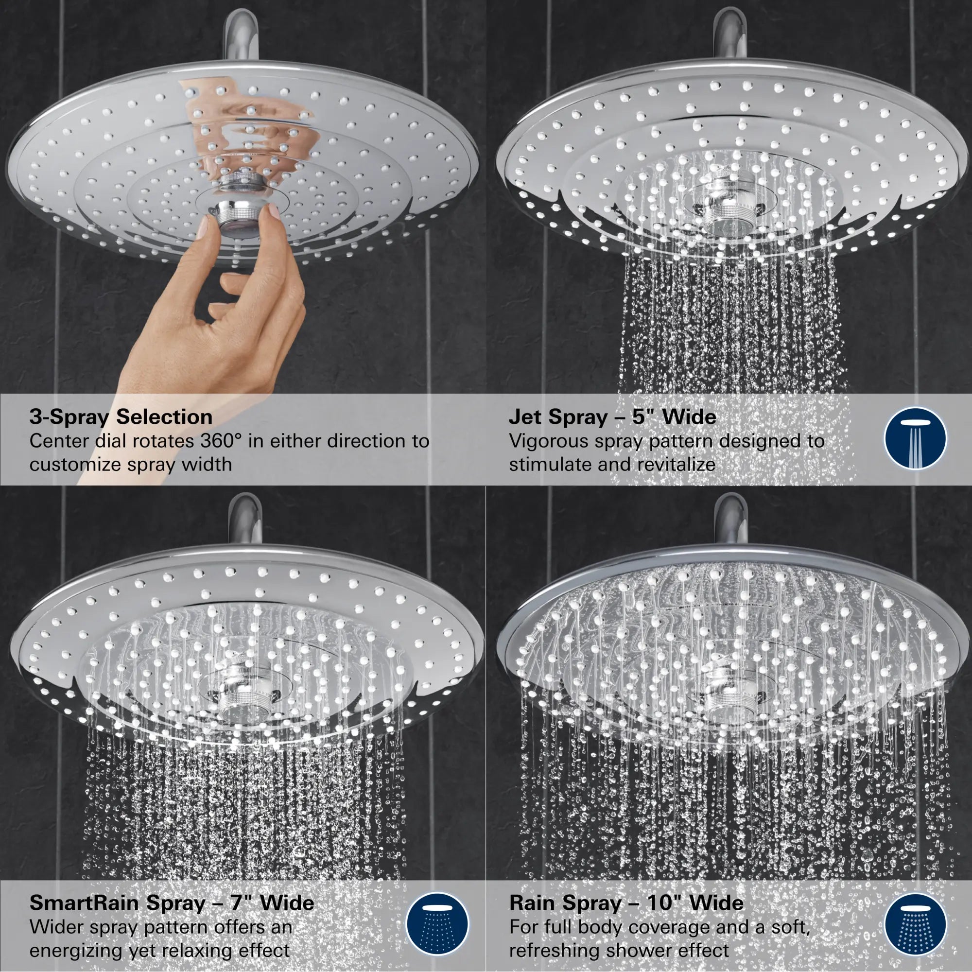 260 Shower Head, 10" - 3 Sprays, 1.75 GPM (6.6 L/min) // BRUSHED NICKEL INFINITYFINISH // 68739_GROHE_Matte_Black_Launch_EUPHORIA_260_Shower_Head_26456_0_Infographics_3_0_CDNwebp.webp