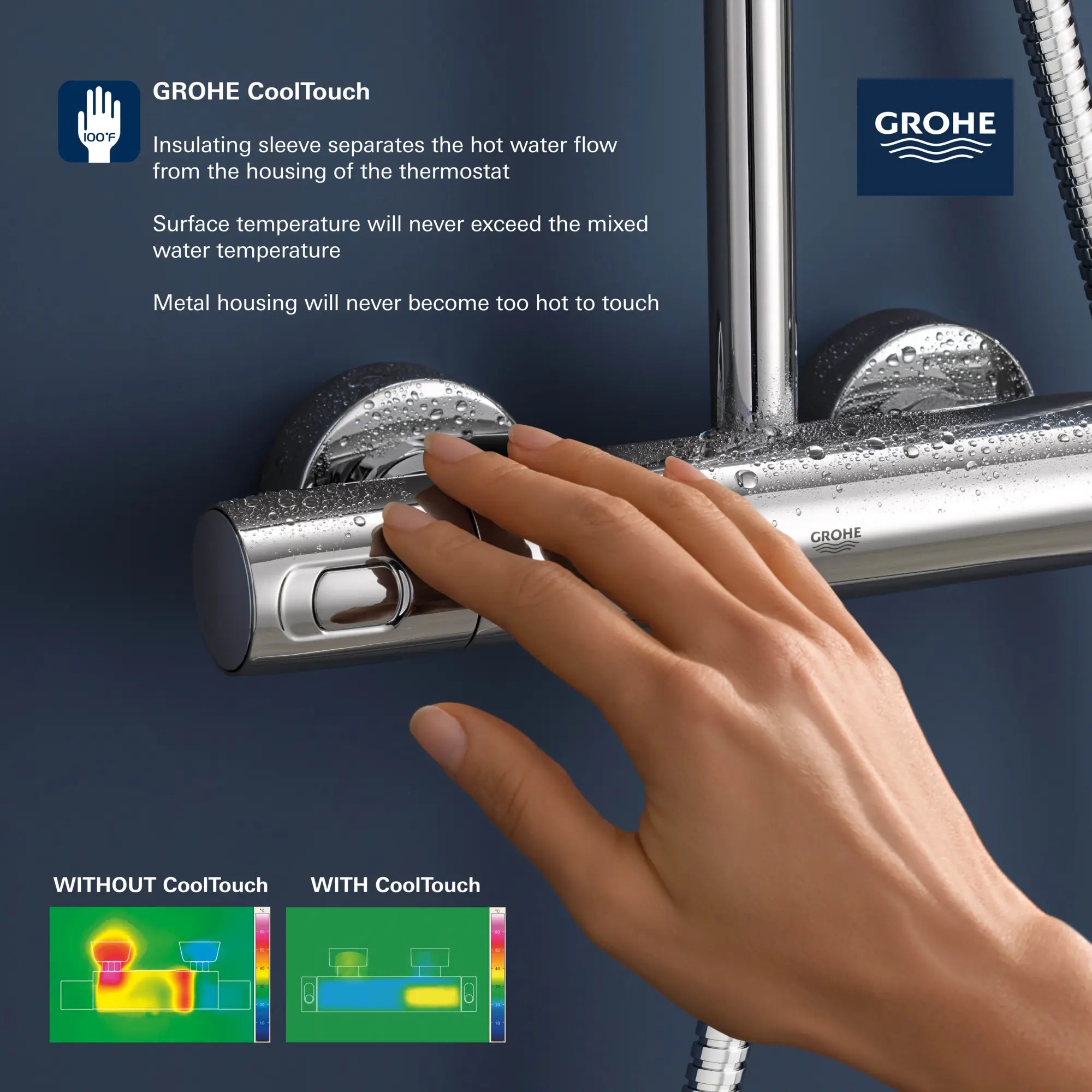 GROHE 26726000 Euphoria 310 CoolTouchThermostatic Shower System, 1.75 gpm, Starlight Chrome