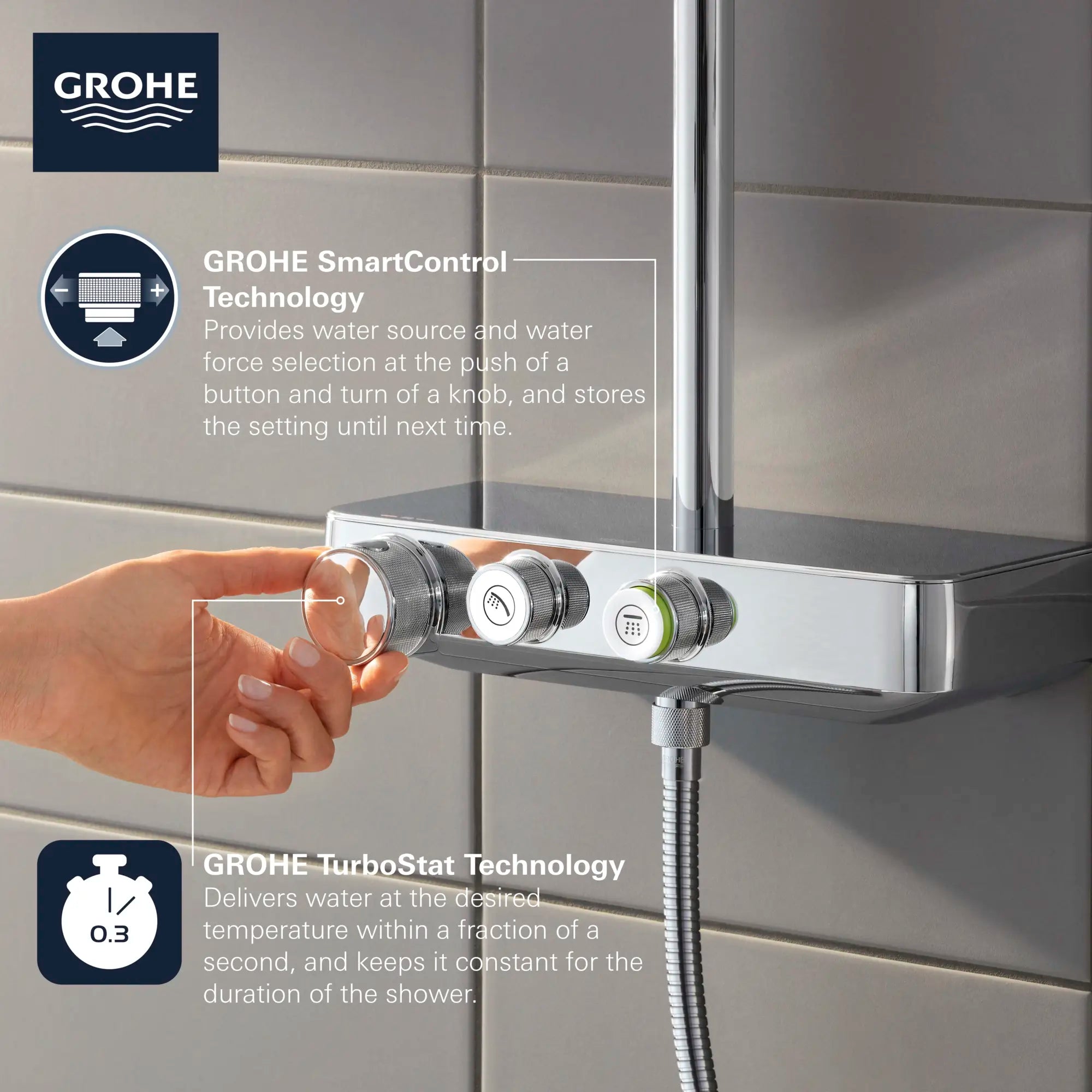 Thermostatic Shower System // GROHE STARLIGHT CHROME // 68770_2018_GROHE_InfoGraphic_EuphoriaSmartControl-26511_F5_0_CDNwebp.webp