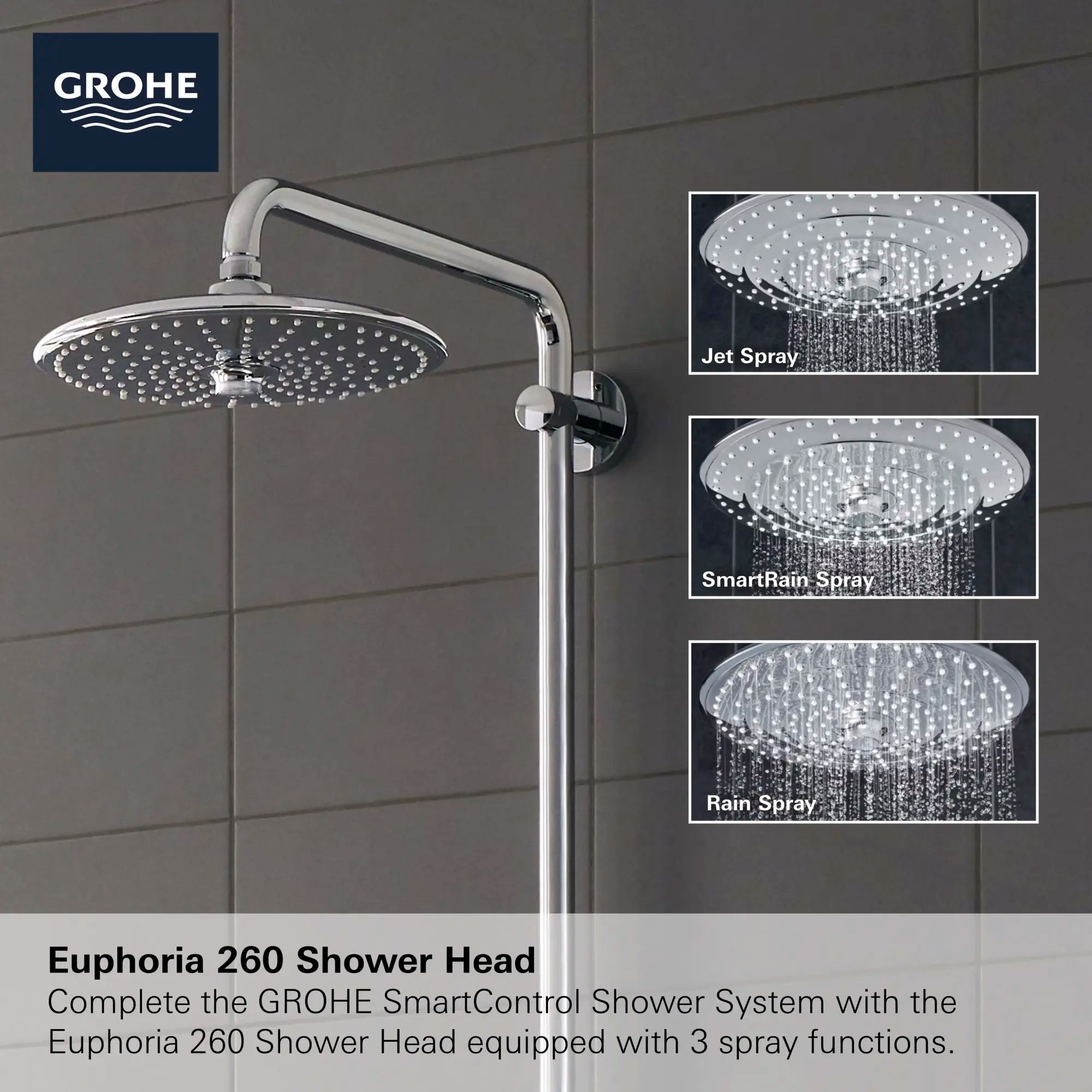 Thermostatic Tub/Shower System // GROHE STARLIGHT CHROME // 68772_2018_GROHE_InfoGraphic_EuphoriaSmartControl_26512_F4_0_CDNwebp.webp