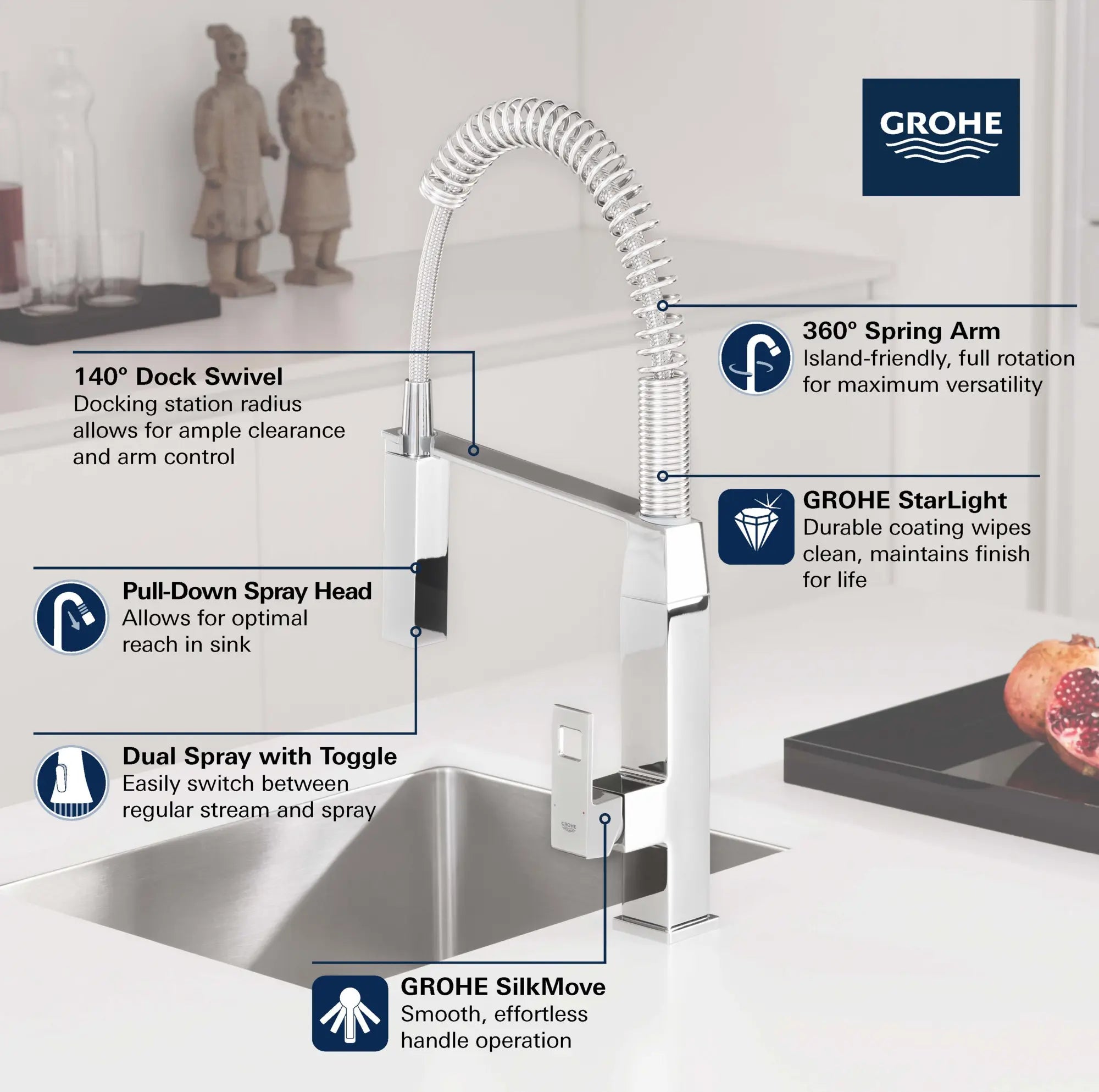 Eurocube Single-Handle Semi-Pro Dual Spray Kitchen Faucet 1.75 GPM (6. Eurocube Single-Handle Semi-Pro Dual Spray Kitchen Faucet 1.75 GPM (6.