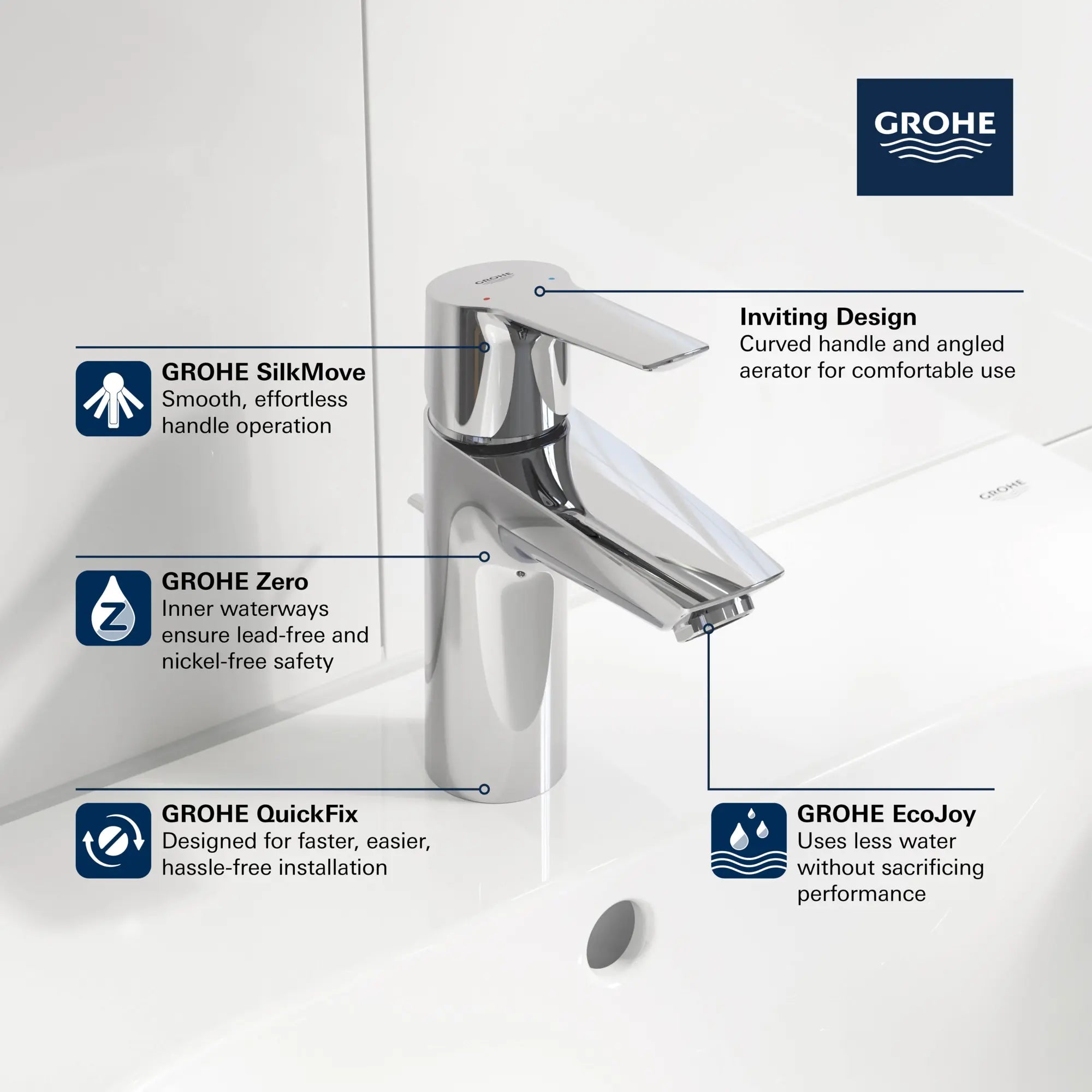 Single Hole Single-Handle S-Size Bathroom Faucet, 1.2 GPM (4.5 L/min) // GROHE STARLIGHT CHROME // 68856_GROHE_Eurosmart_Bath_Single_Handle_Faucets_32642_3_32643_3_Infographics_1_0_CDNwebp.webp