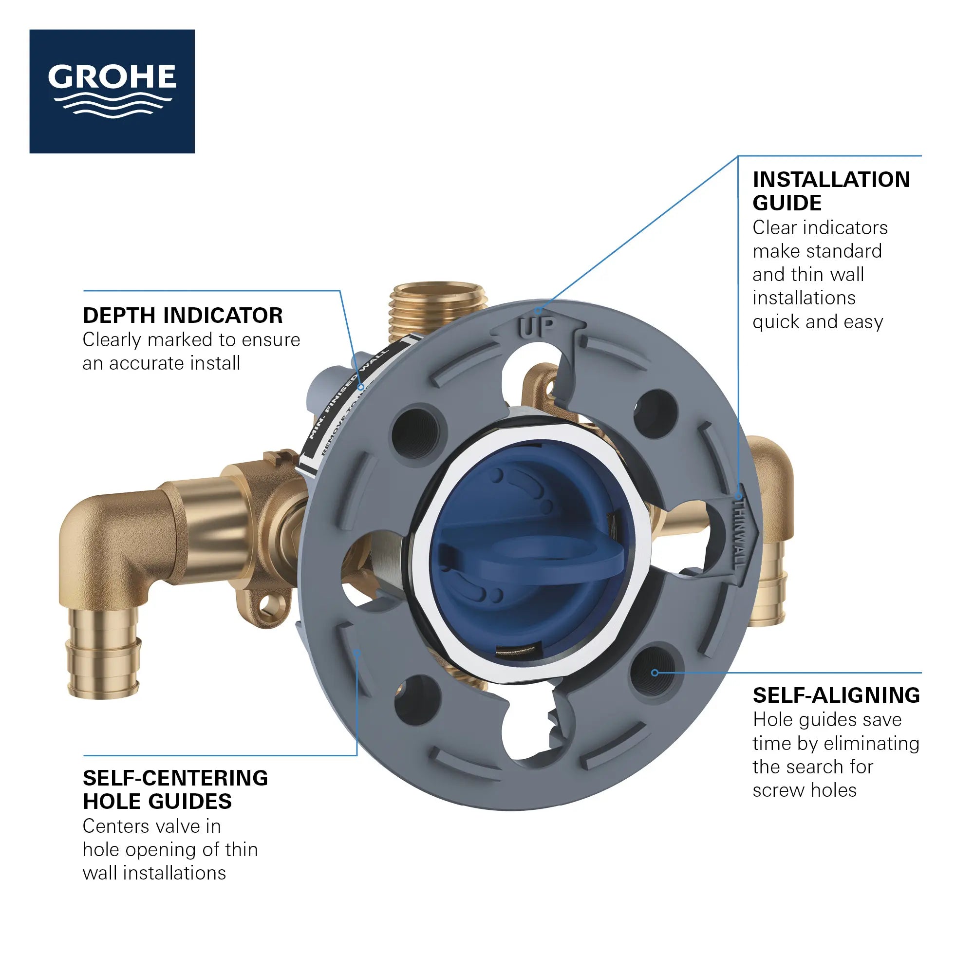 Pressure Balance Rough-In Valve 1?2" PEX Cold Expansion (ASTM F1960) Elbow Inlets // NO FINISH // 68907_GROHE_GrohSafe_3.0_35116000_Infographic_0_CDNwebp.webp