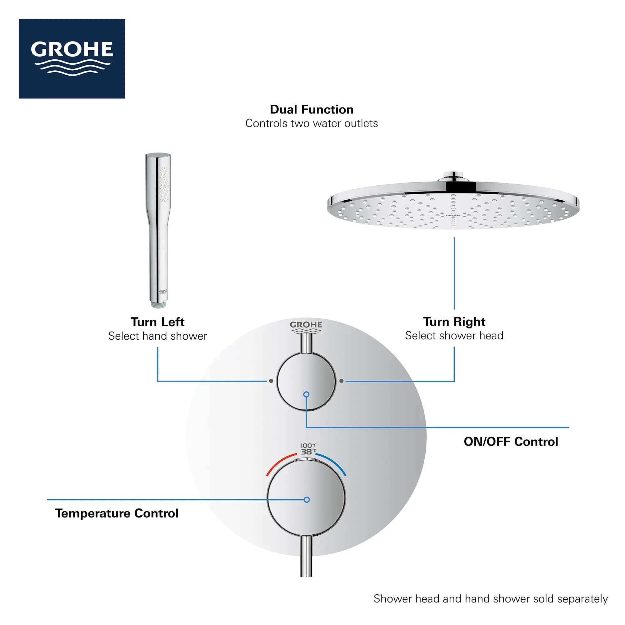 Dual Function 2-Handle Thermostatic Valve Trim // GROHE STARLIGHT CHROME // 68922_GROHE_Info_Atrio_2handle_Thermo_24151_Round_Dual_2_0_CDNwebp.webp