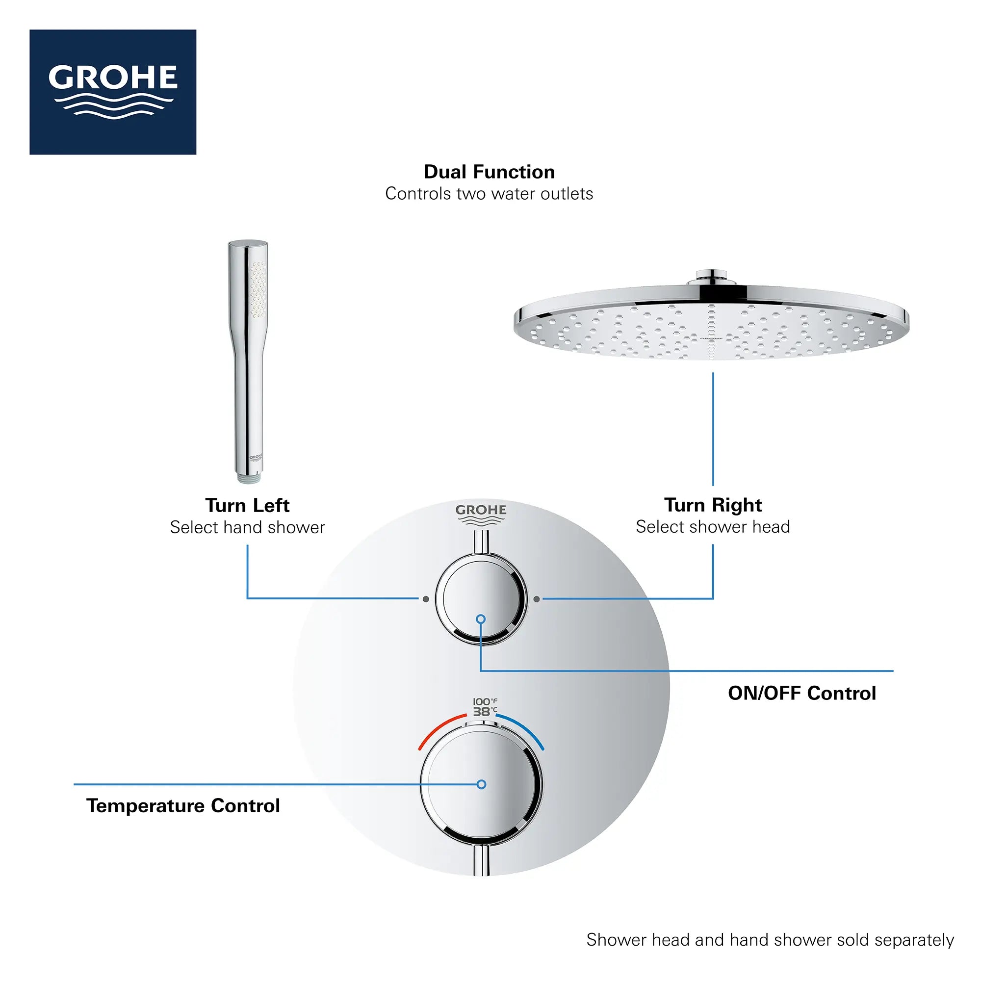 Dual Function 2-Handle Thermostatic Valve Trim // GROHE STARLIGHT CHROME // 68953_GROHE_Info_Grohtherm_2handle_Thermo_24133_Round_Dual_2_0_CDNwebp.webp