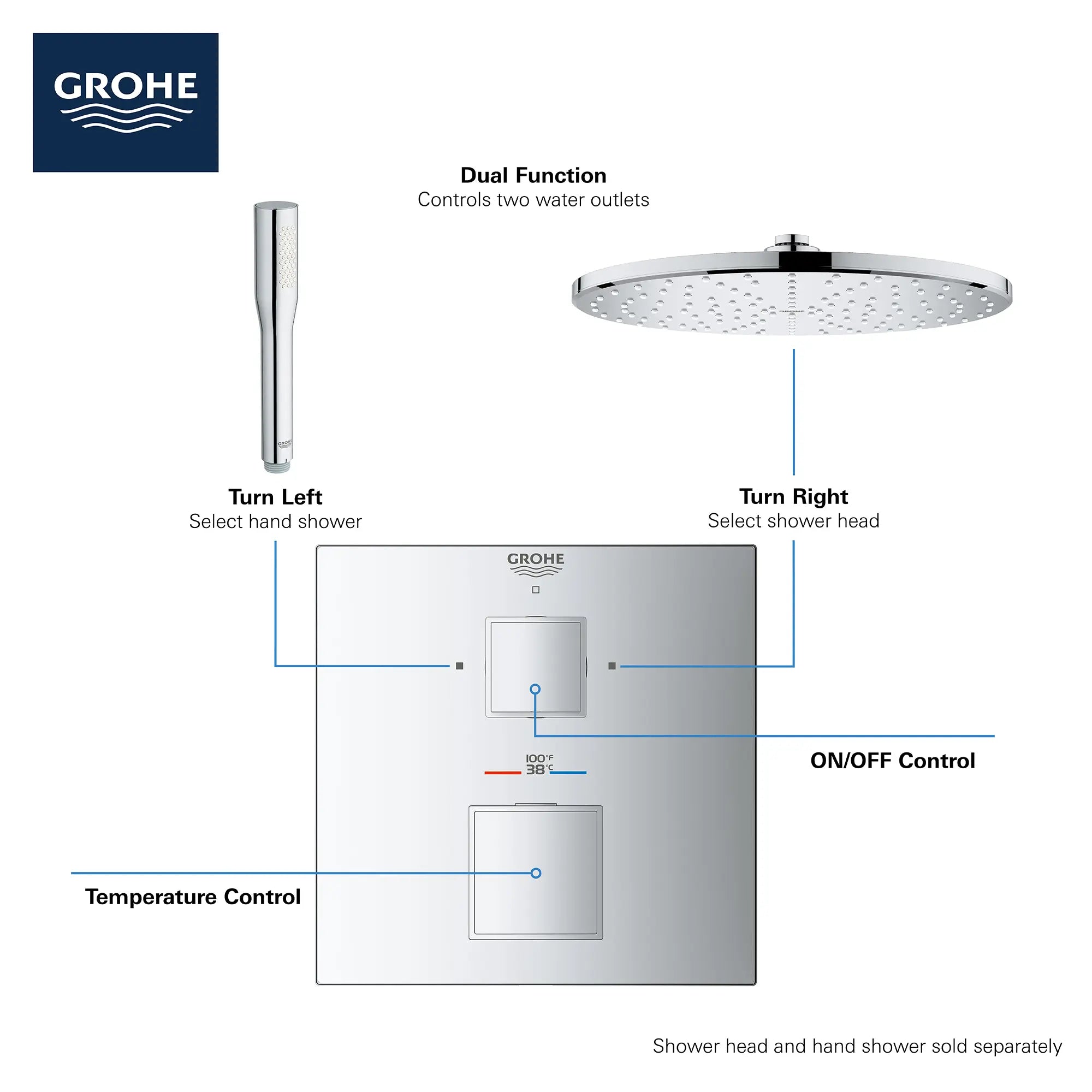 Dual Function 2-Handle Thermostatic Valve Trim // GROHE STARLIGHT CHROME // 68964_GROHE_Info_Grohtherm_2handle_Thermo_24158_Cube_Dual_2_0_CDNwebp.webp