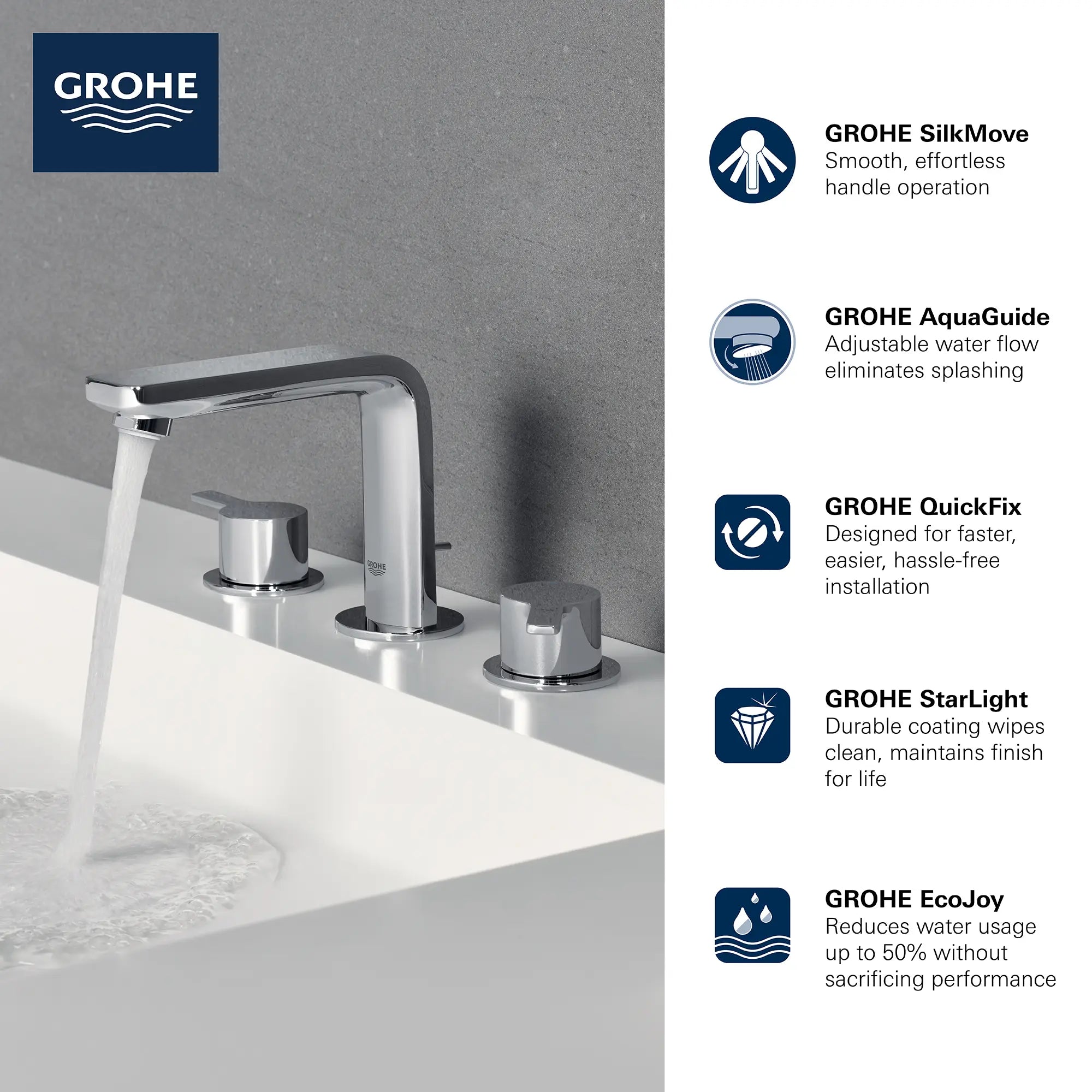 8-inch Widespread 2-Handle M-Size Bathroom Faucet, 1.2 GPM (4.5 L/min) // GROHE STARLIGHT CHROME // 68980_2019_GROHE_Lineare_2057800A_Infographic_0_CDNwebp.webp