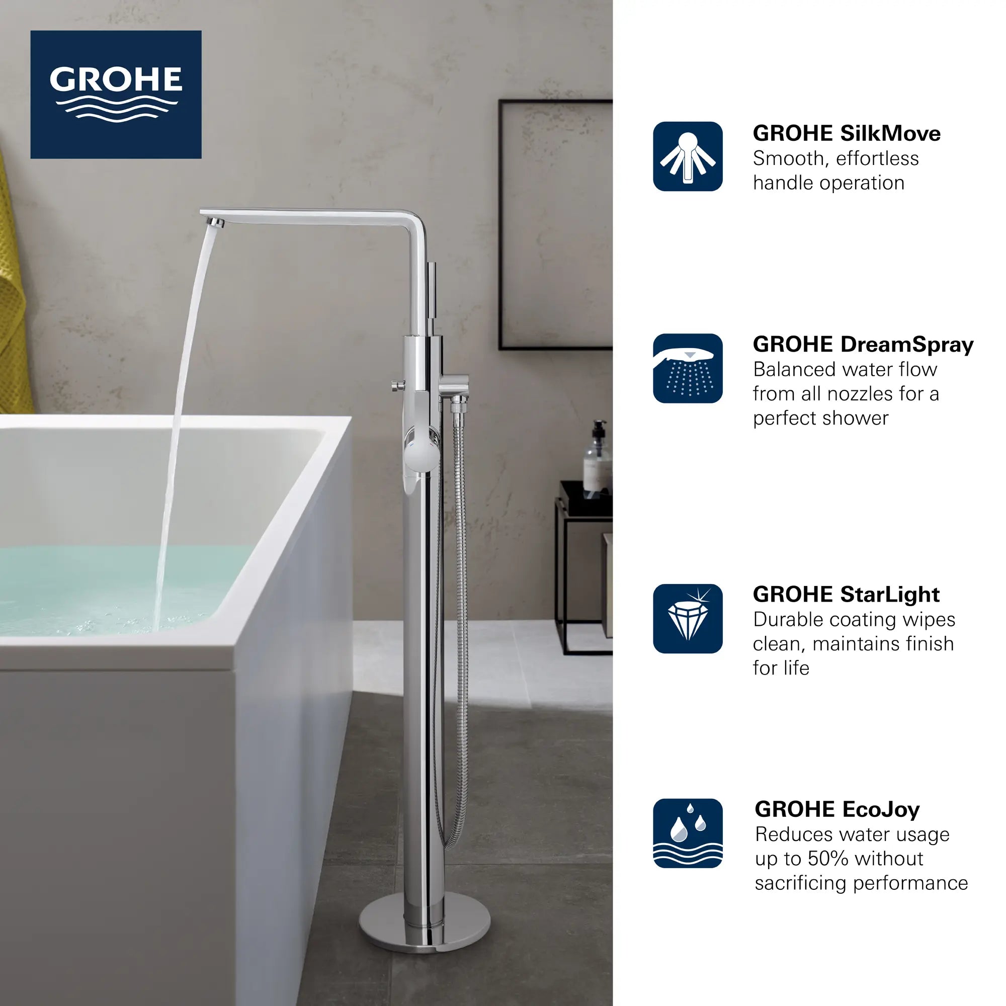 Single-Handle Freestanding Tub Faucet with 1.75 GPM (6.6 L/min) Hand Shower // GROHE STARLIGHT CHROME // 68984_2019_GROHE_Lineare_23792001_Infographic_0_CDNwebp.webp
