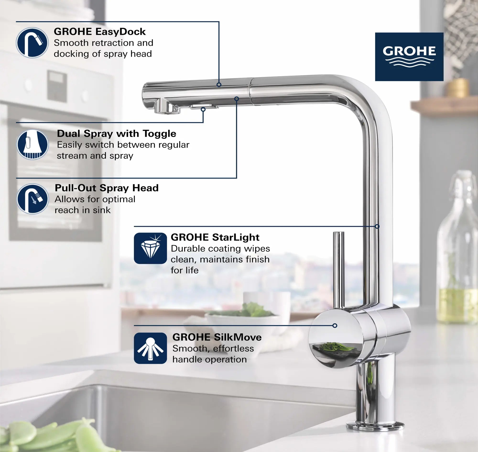 Minta Single-Handle Pull-Out Kitchen Faucet Dual Spray 1.75 GPM (6.6 L/min) // GROHE STARLIGHT CHROME // 69013_GROHE_Minta_Kitchen_Faucet_30300_0_Infographics_1_0_CDNwebp.webp