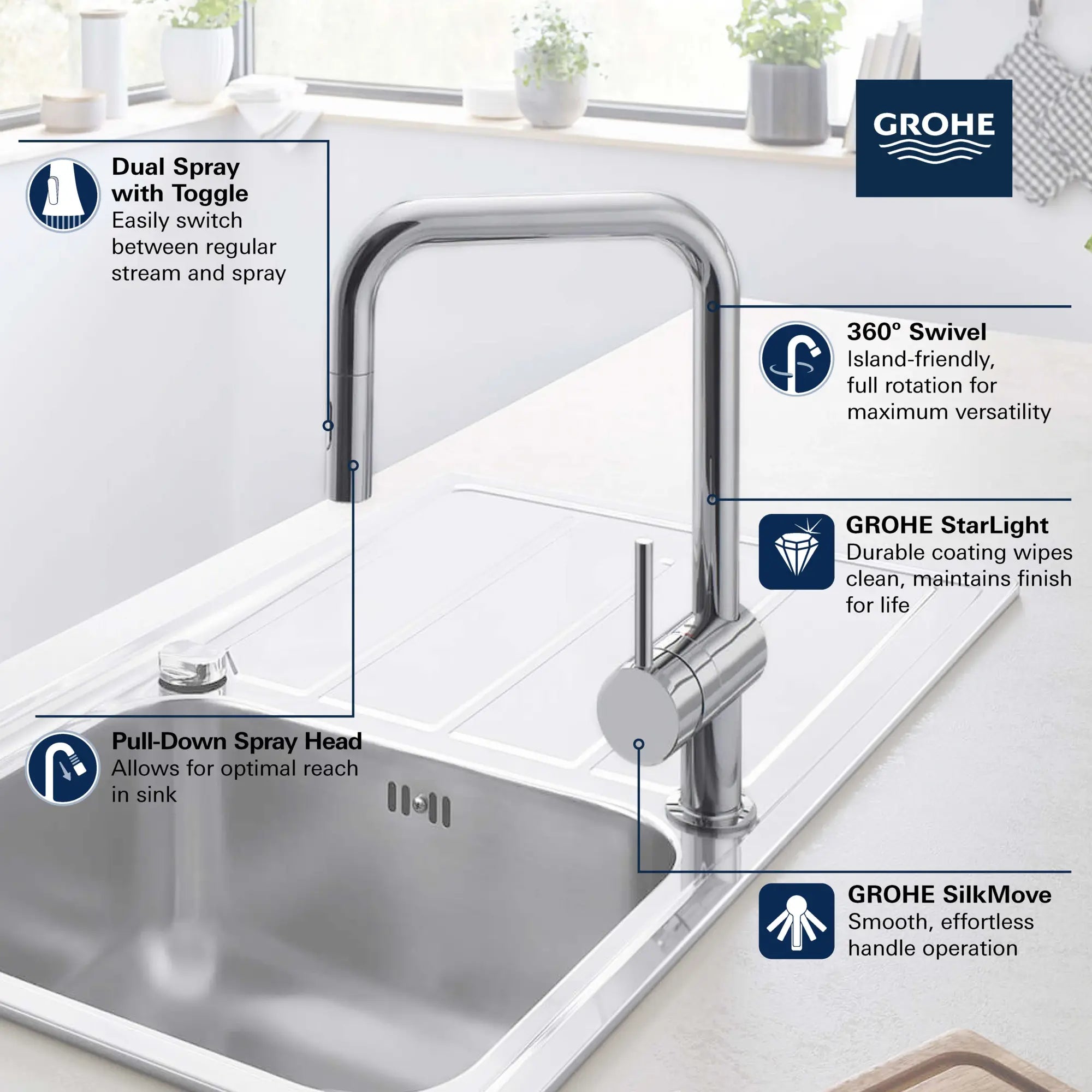 Minta Single-Handle Pull Down Kitchen Faucet Dual Spray 1.75 GPM (6.6 L/min) // GROHE STARLIGHT CHROME // 69017_GROHE_Minta_Kitchen_Faucet_32319_3_Infographics_1_0_CDNwebp.webp