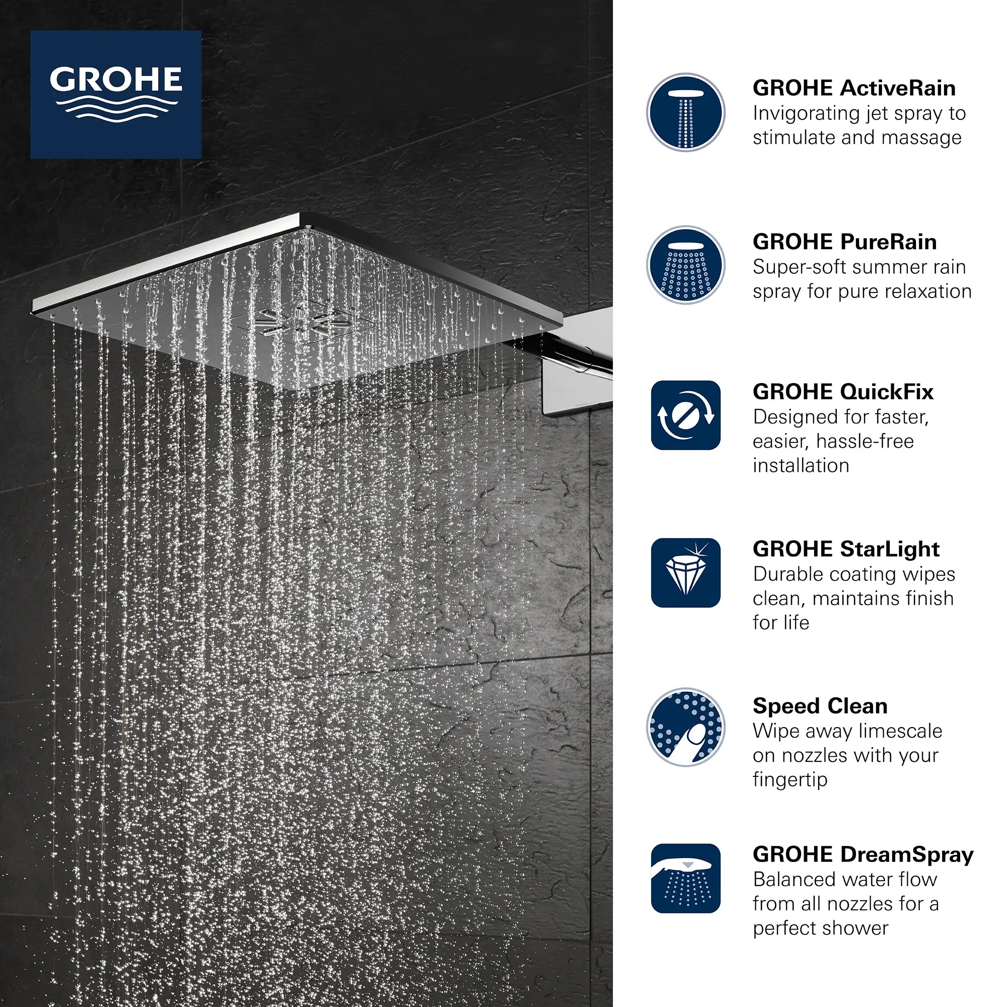 310 Shower Head Set, 12" - 2 Sprays, 1.75 GPM (6.6 L/min) // GROHE STARLIGHT CHROME // 69057_2019_GROHE_Rainshower_SmartActive_26504000_Infographic_1_0_CDNwebp.webp