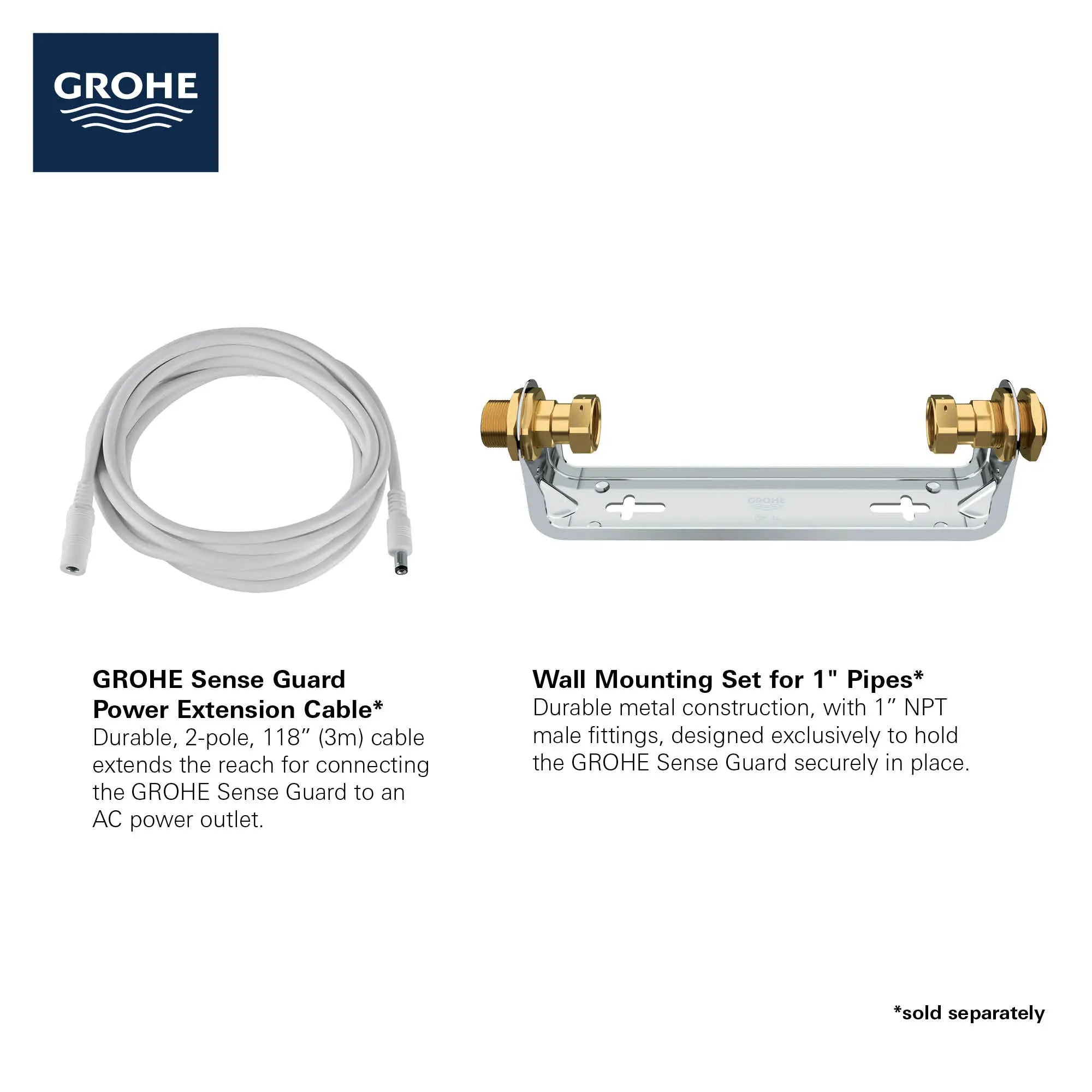 Smart Water Controller // WHITE // 69099_2018_GROHE_SenseGuard_Infographic_F3_0_CDNwebp.webp