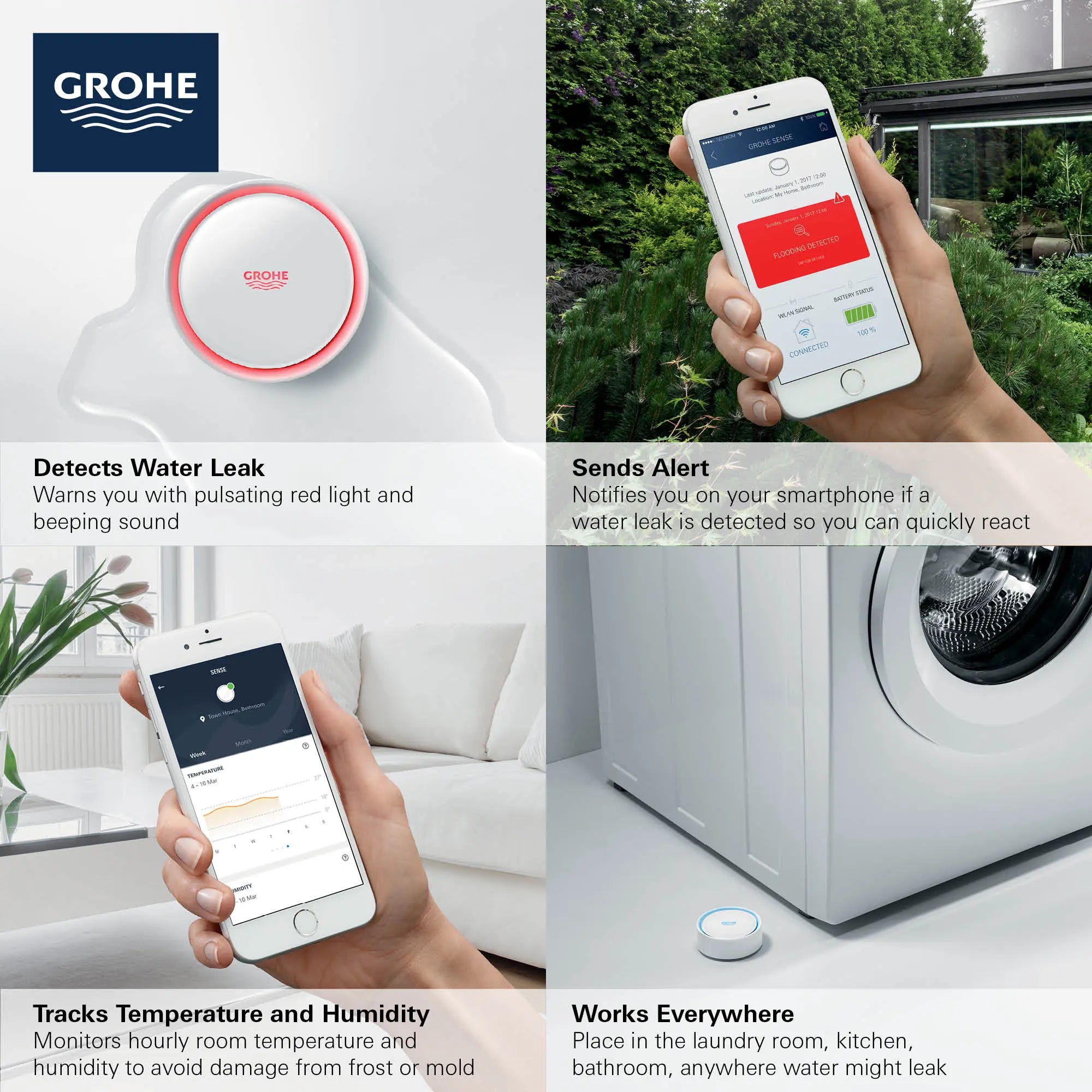 Smart Water Sensor // WHITE // 69101_2018_GROHE_Sense_Infographic_F2_0_CDNwebp.webp