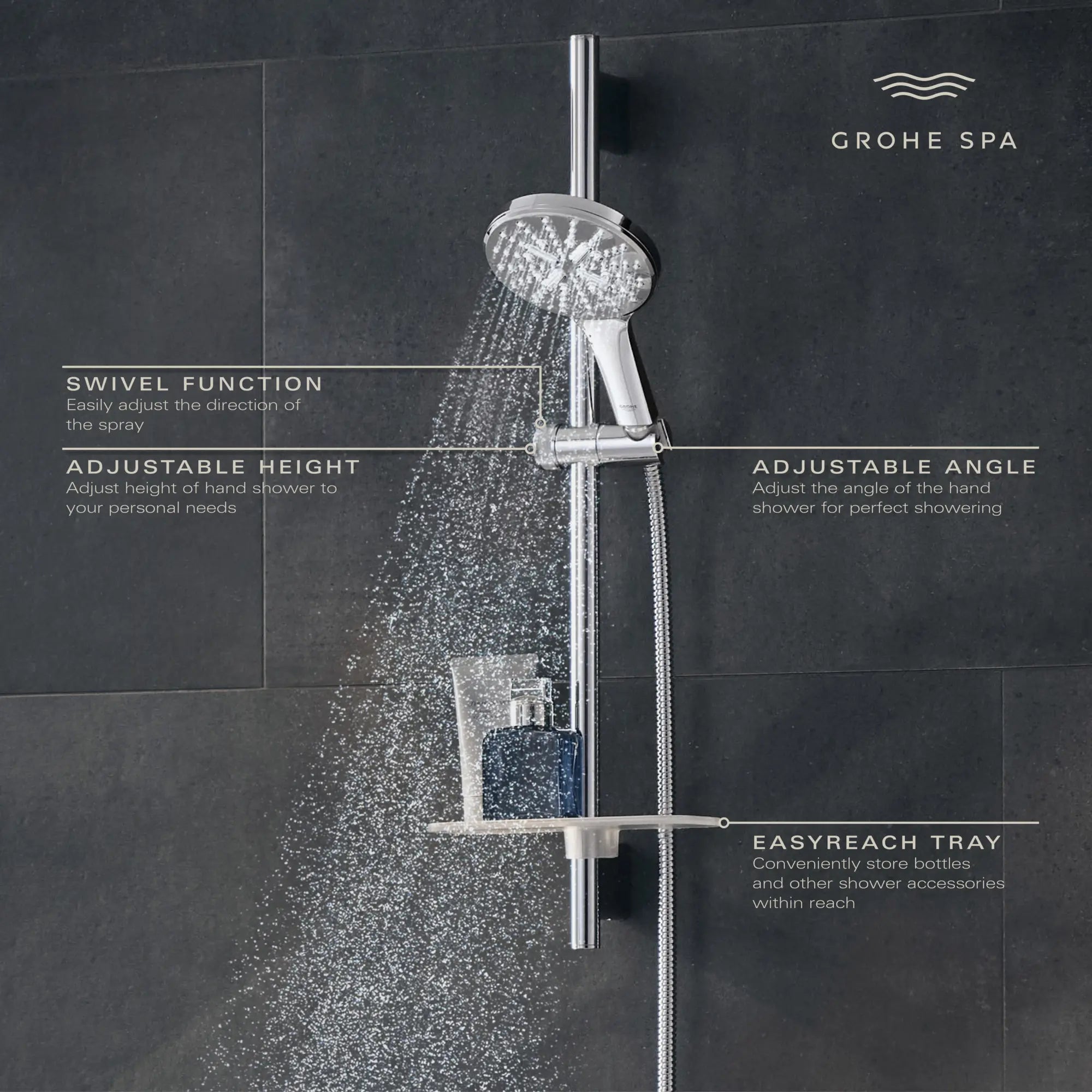 Rainshower SmartActive 36" Shower Rail // HARD GRAPHITE // 69117_SmartActive_26602_26603_Infographic_0001_APR2026_1_CDNwebp.webp
