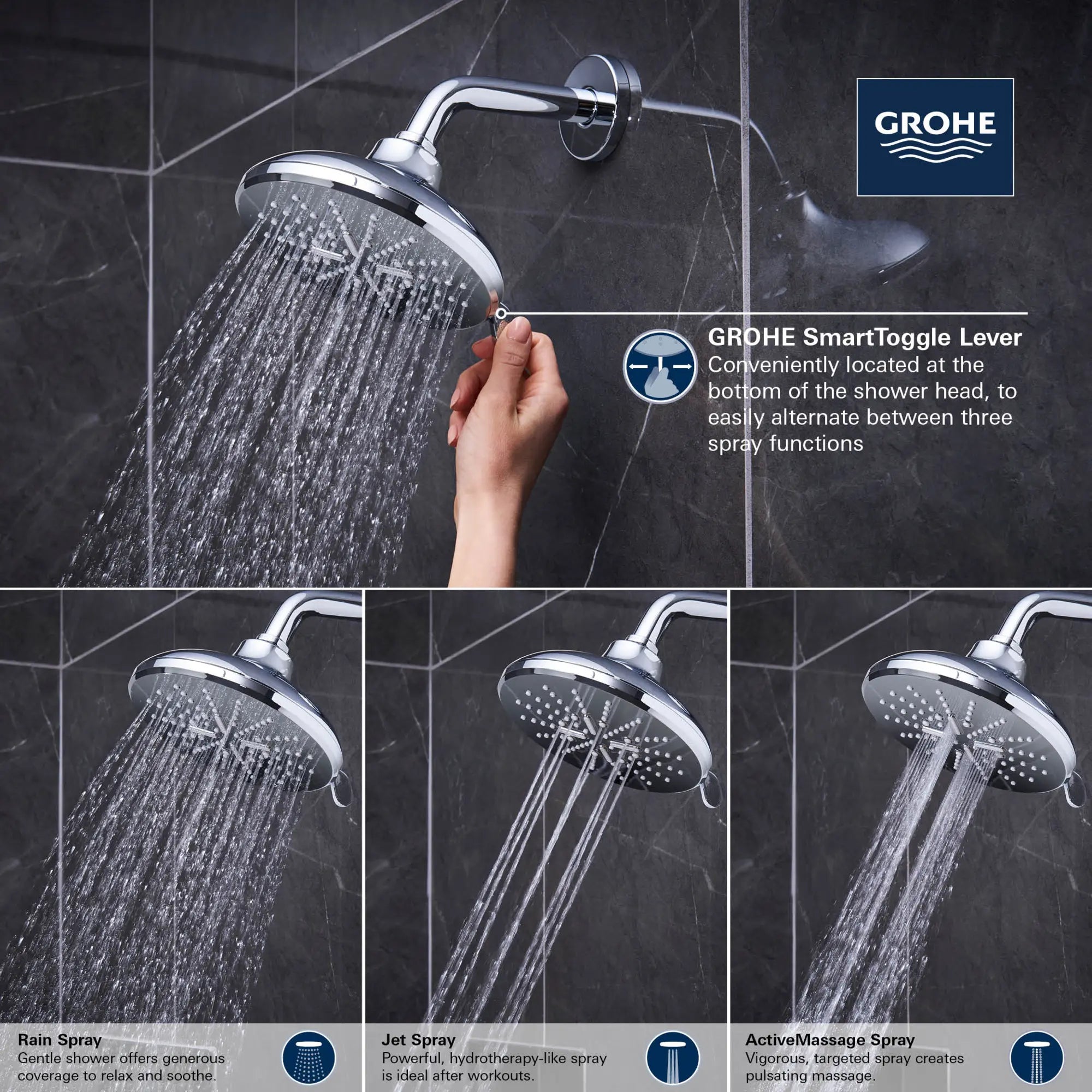 Shower Head, 6-1/2" - 3 Sprays, 1.75 GPM (6.6 L/min) // GROHE STARLIGHT CHROME // 69128_GROHE_SmartActive_Round_ShowerHead_26789_0_Infographics_3_0_CDNwebp.webp