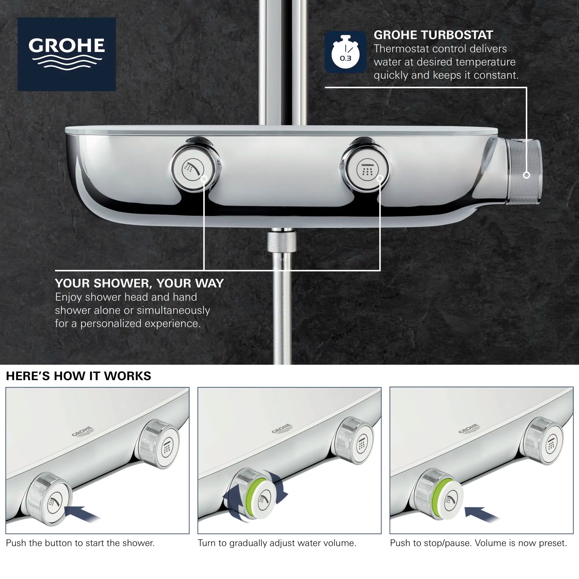 Thermostatic Shower System // GROHE STARLIGHT CHROME // 69153_2018_SmartControl_Exposed_26379000_Info_F3_0_CDNwebp.webp