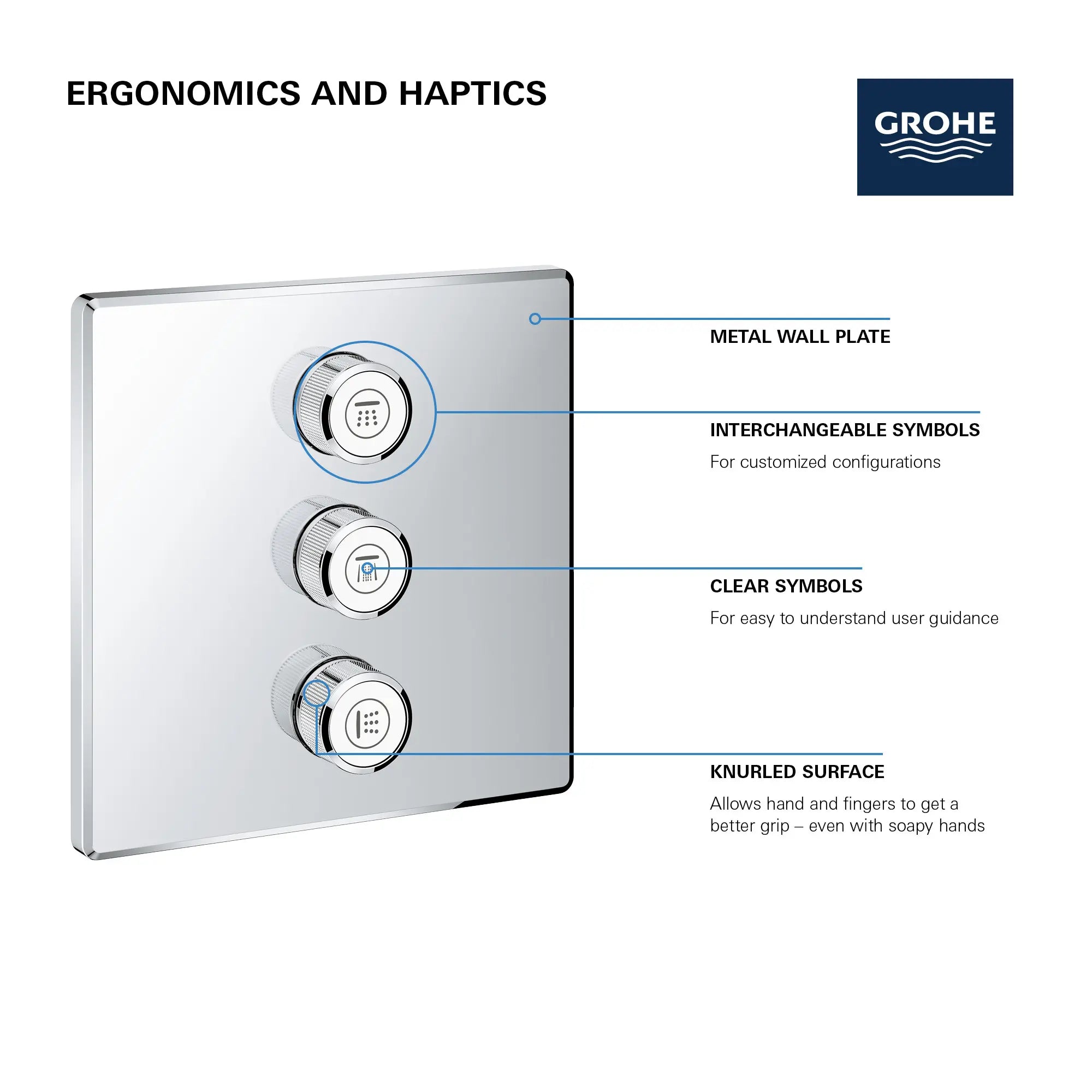 Triple Volume Control Trim // GROHE STARLIGHT CHROME // 69171_GROHE_SmartControl_Square_29127000_Triple_Volume_Info_2_0_CDNwebp.webp